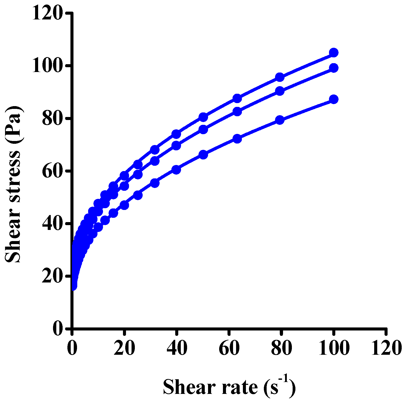 Nanomaterials 12 00916 g003