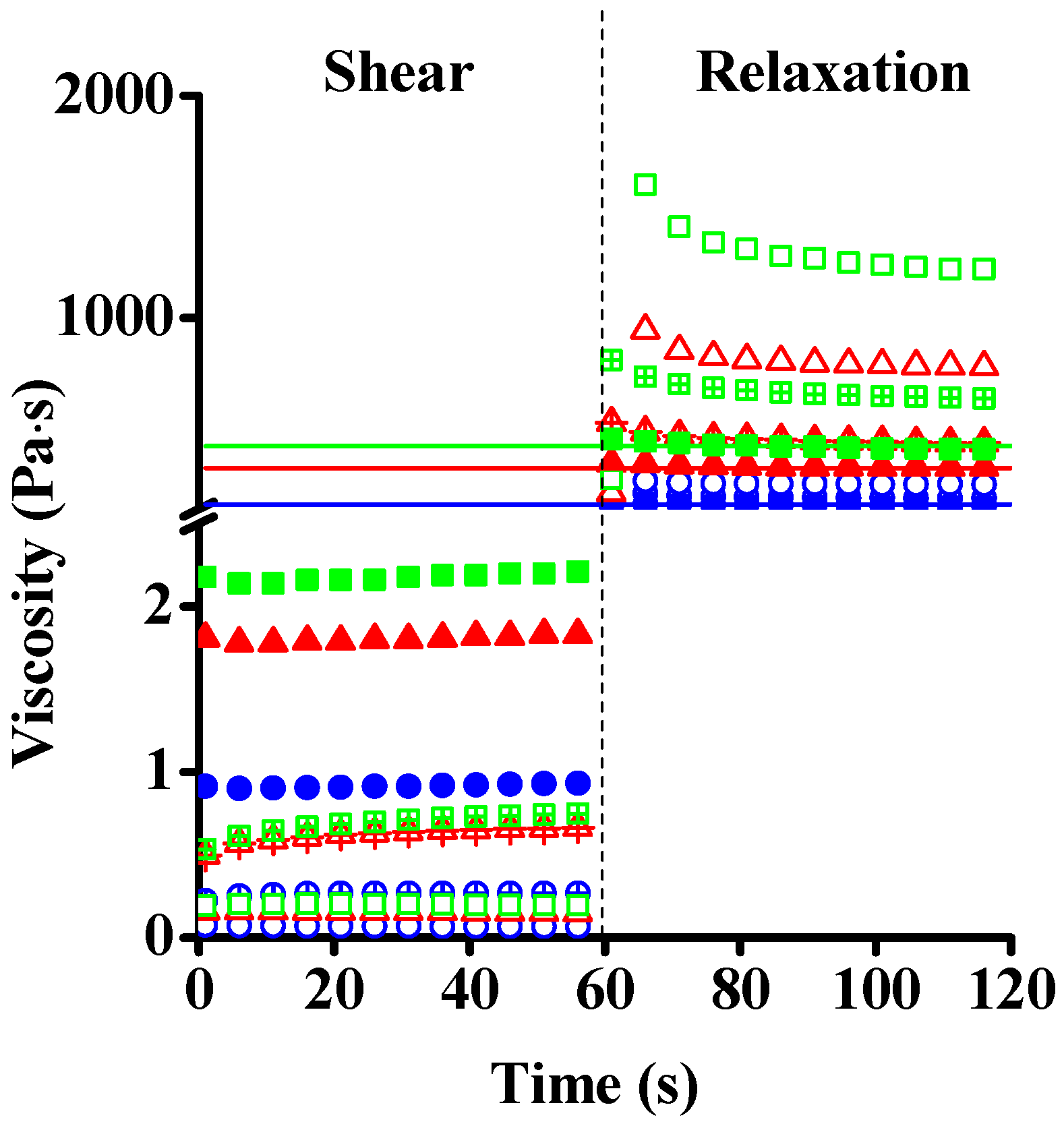 Nanomaterials 12 00916 g012