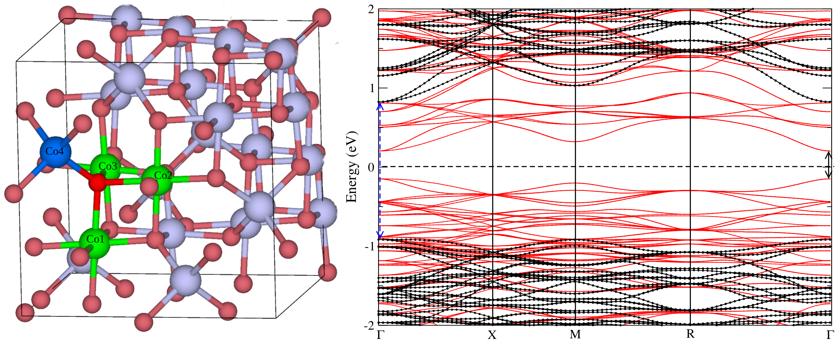 Nanomaterials 12 00921 g002 550