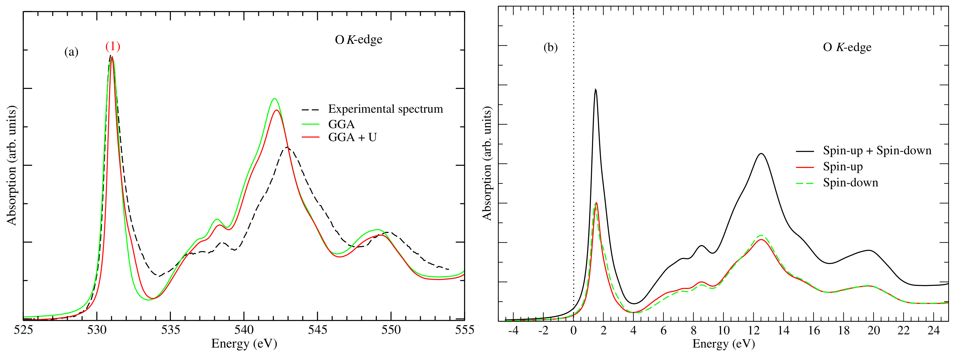 Nanomaterials 12 00921 g003 550