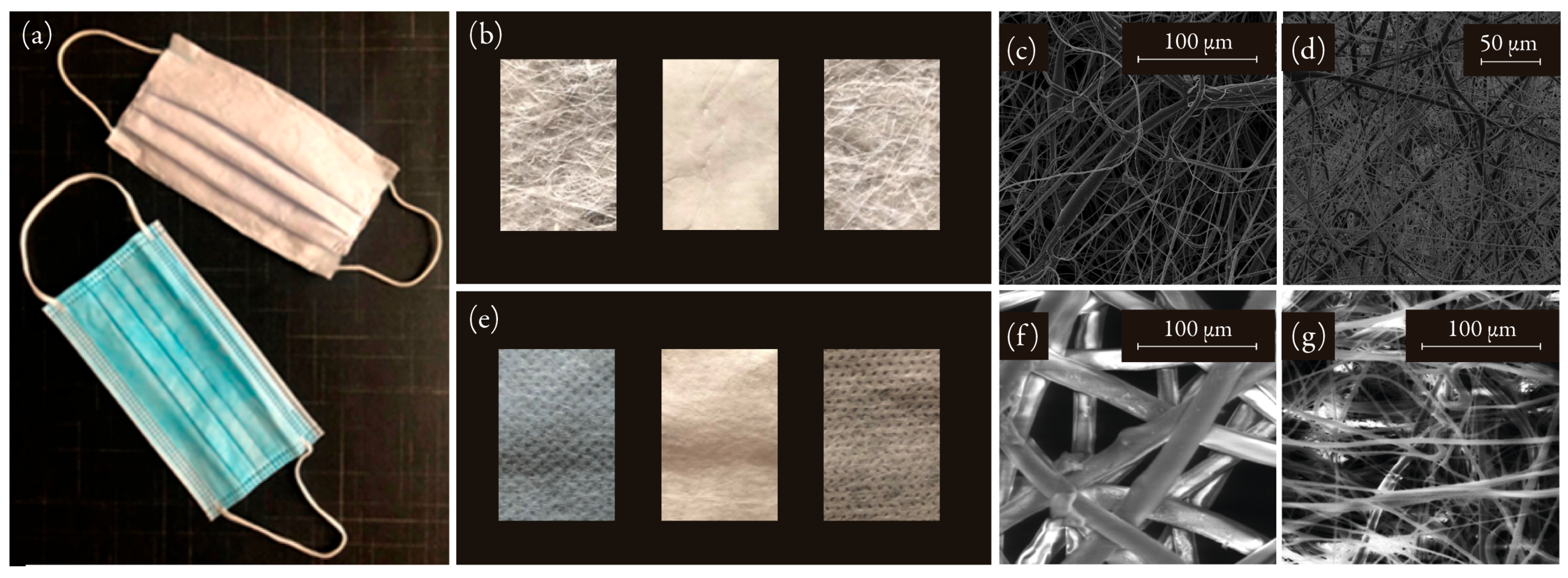Nanomaterials 12 00925 g009