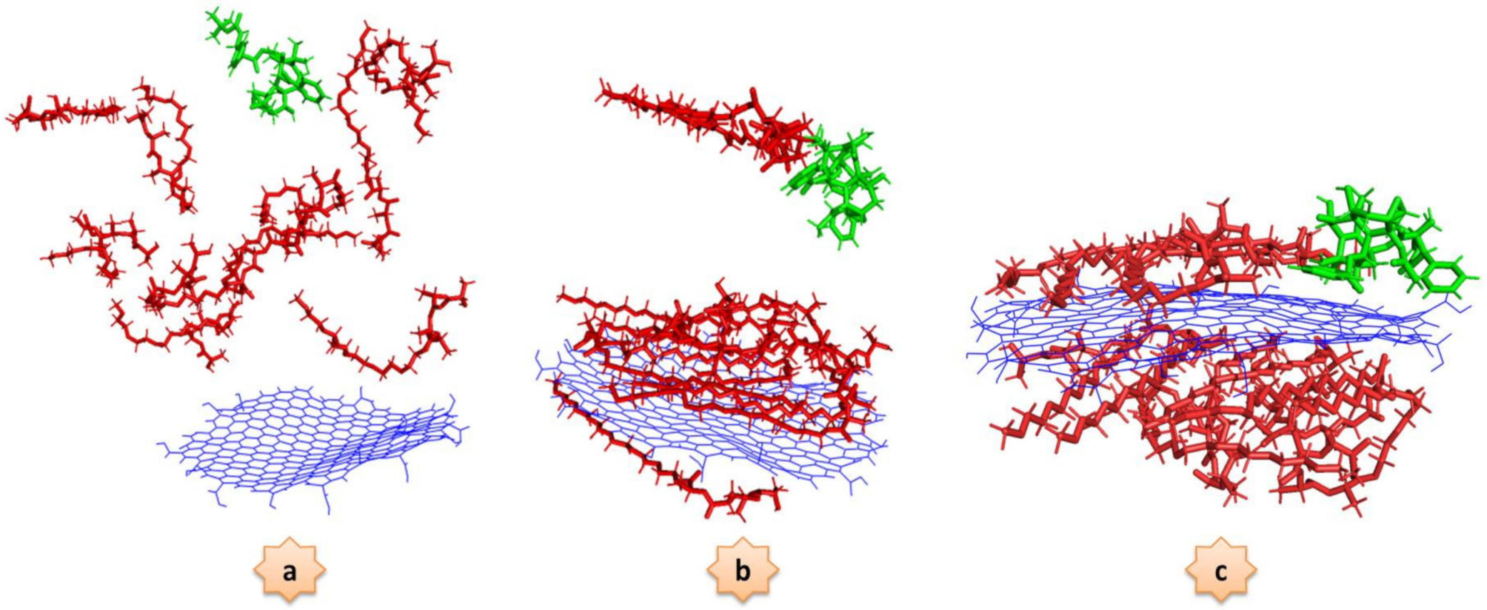 Nanomaterials 12 00926 g003