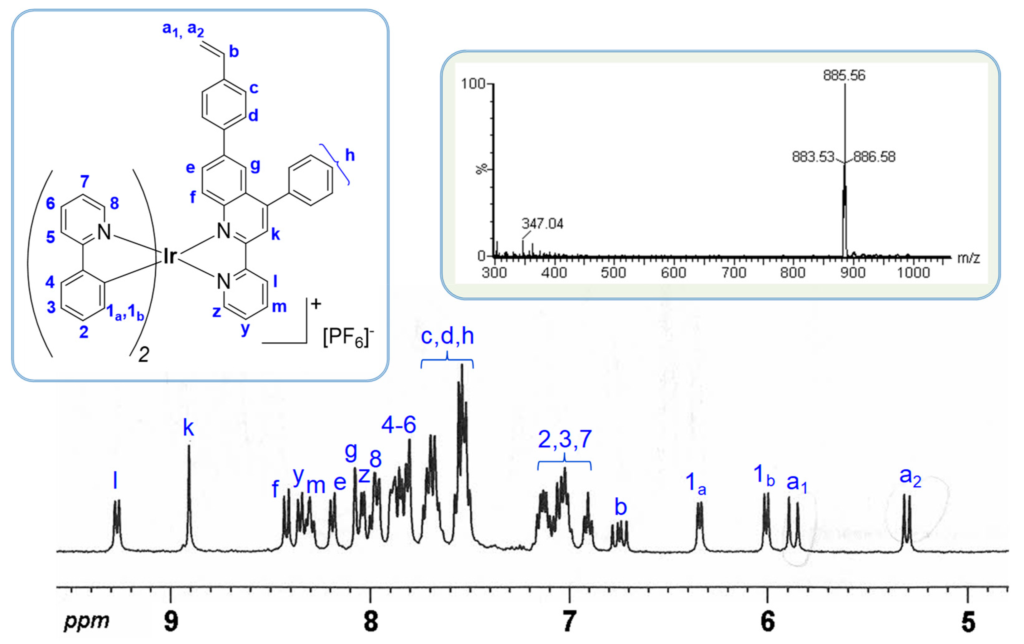 Nanomaterials 12 00927 g001