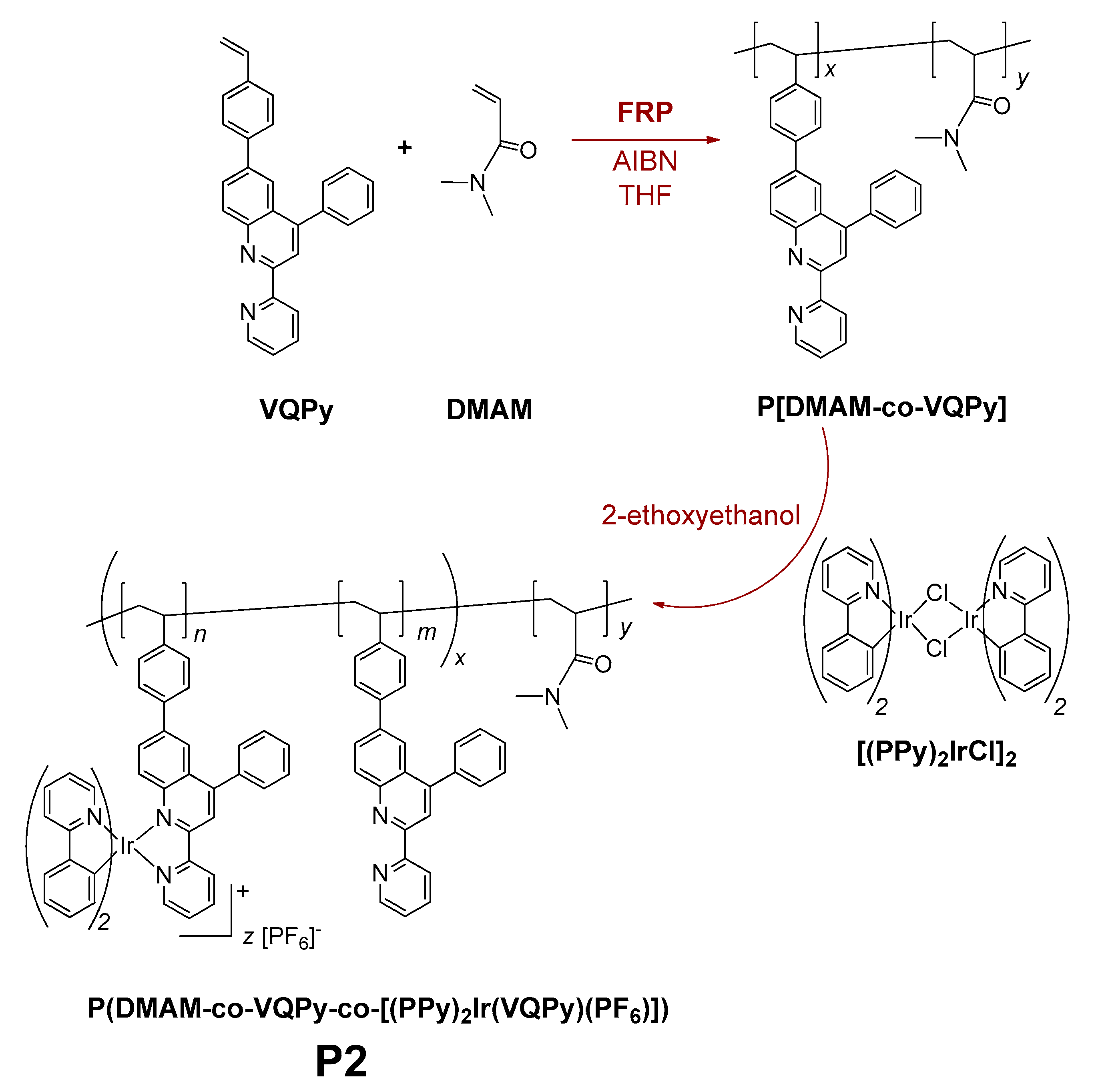 Nanomaterials 12 00927 sch002