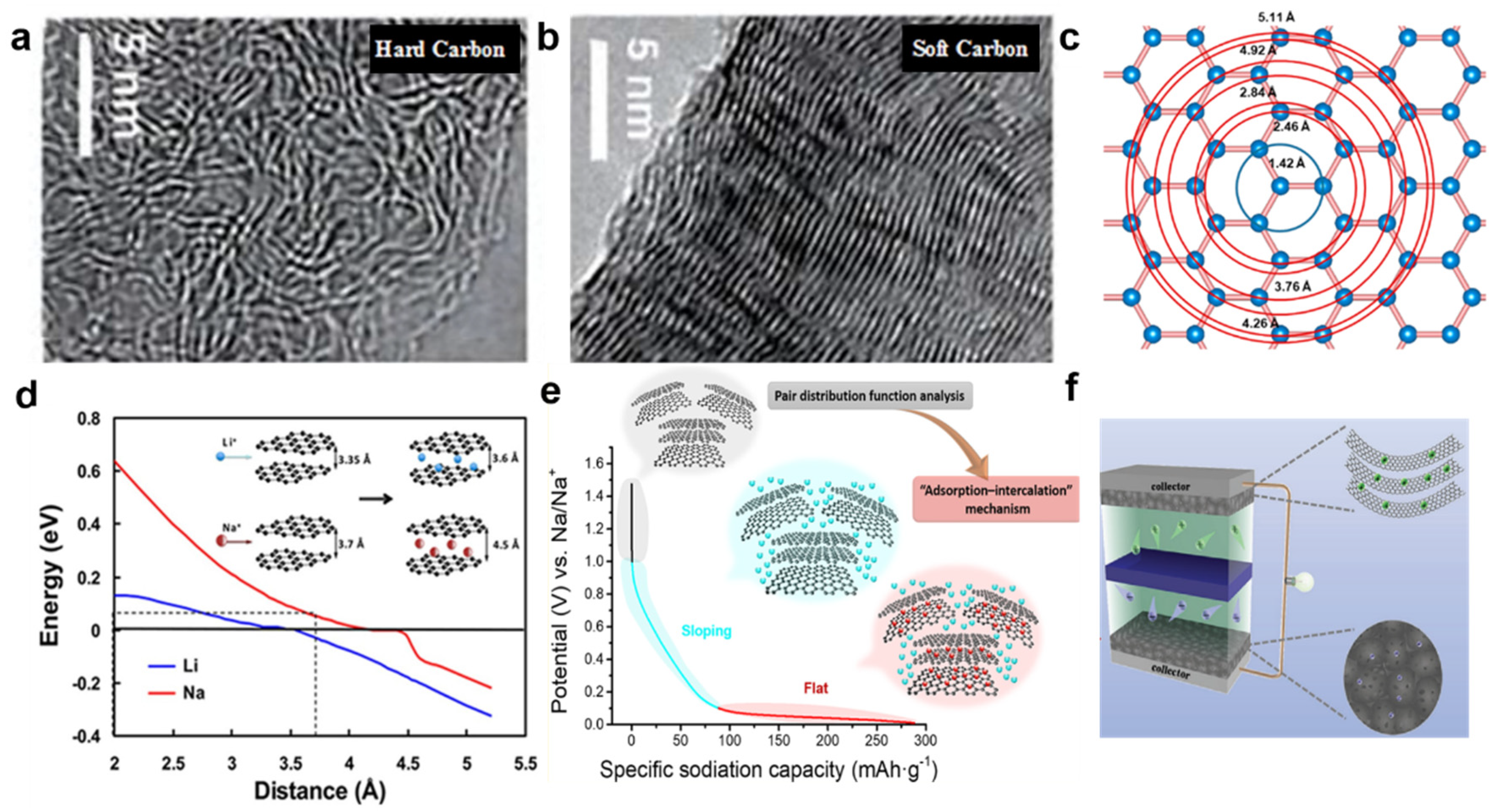 Nanomaterials 12 00930 g002
