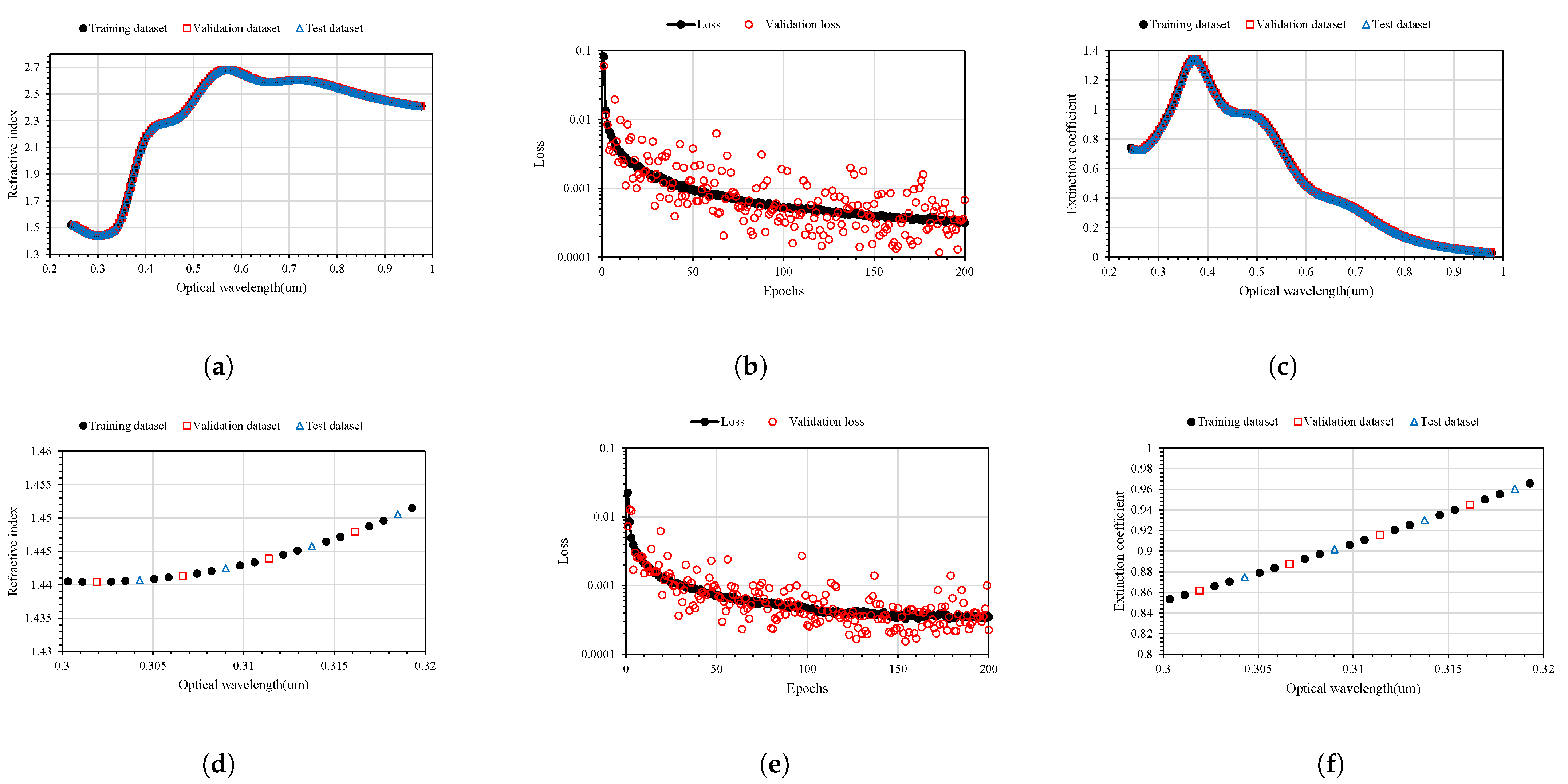 Nanomaterials 12 00932 g003