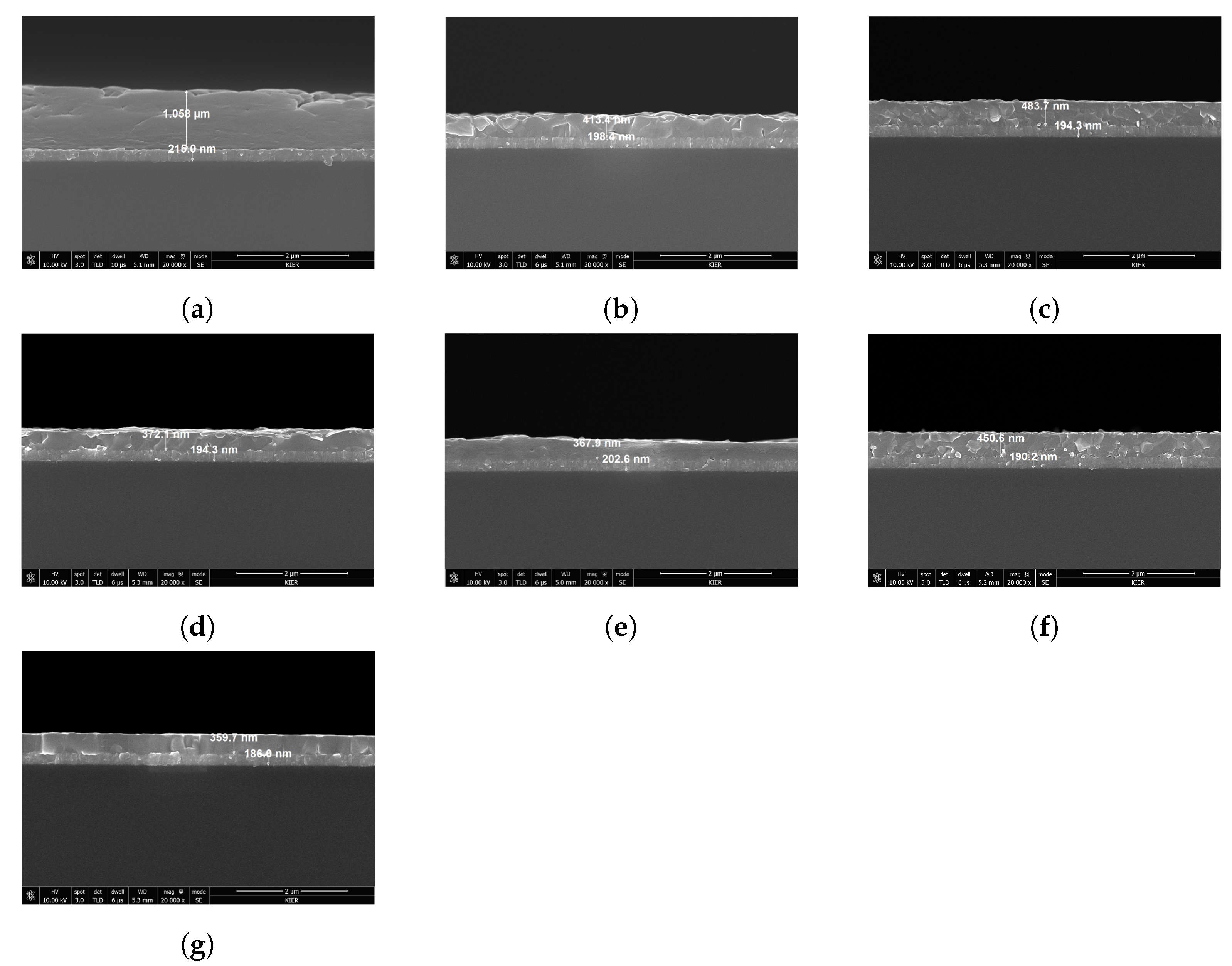 Nanomaterials 12 00932 g004