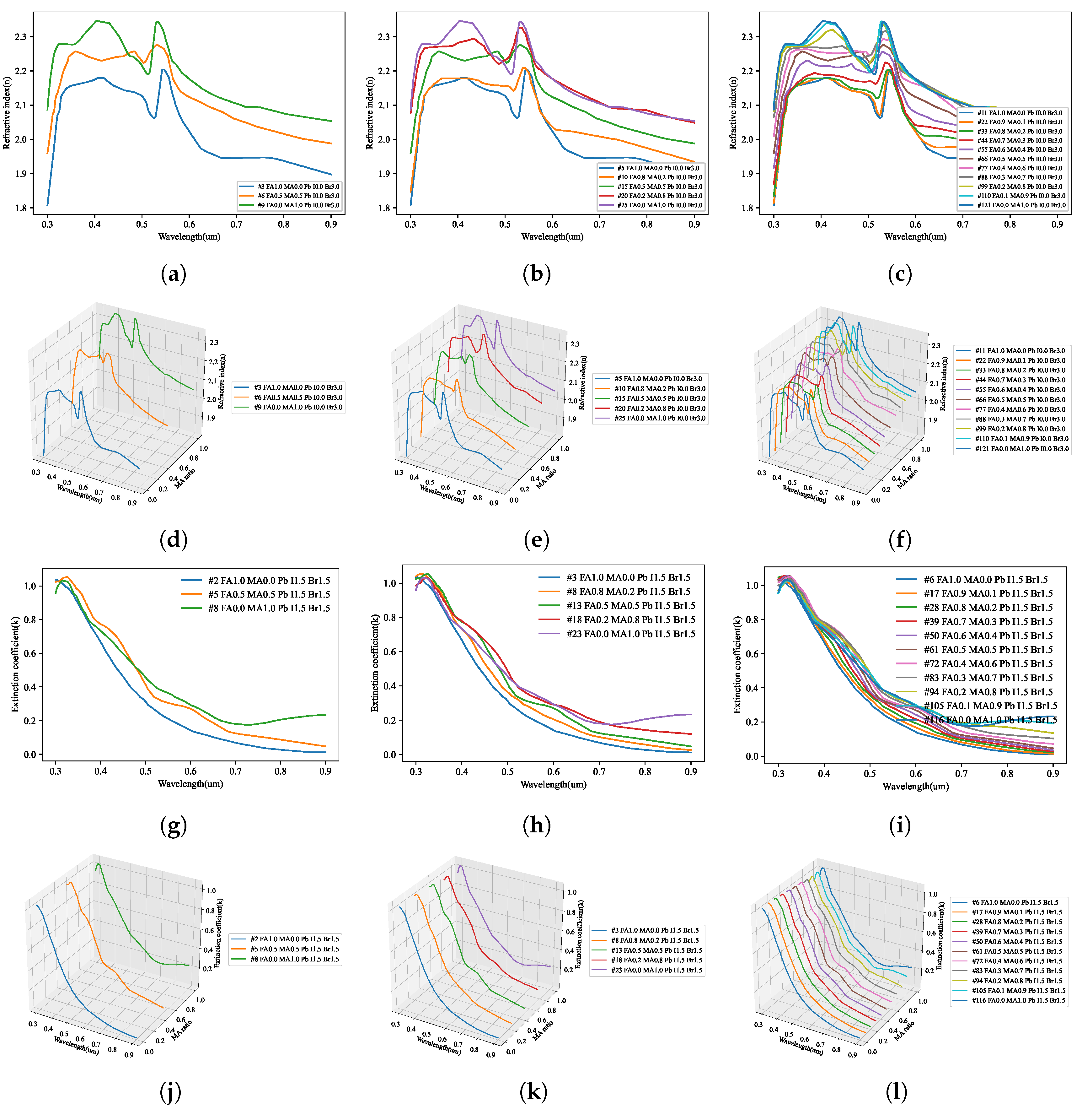 Nanomaterials 12 00932 g009