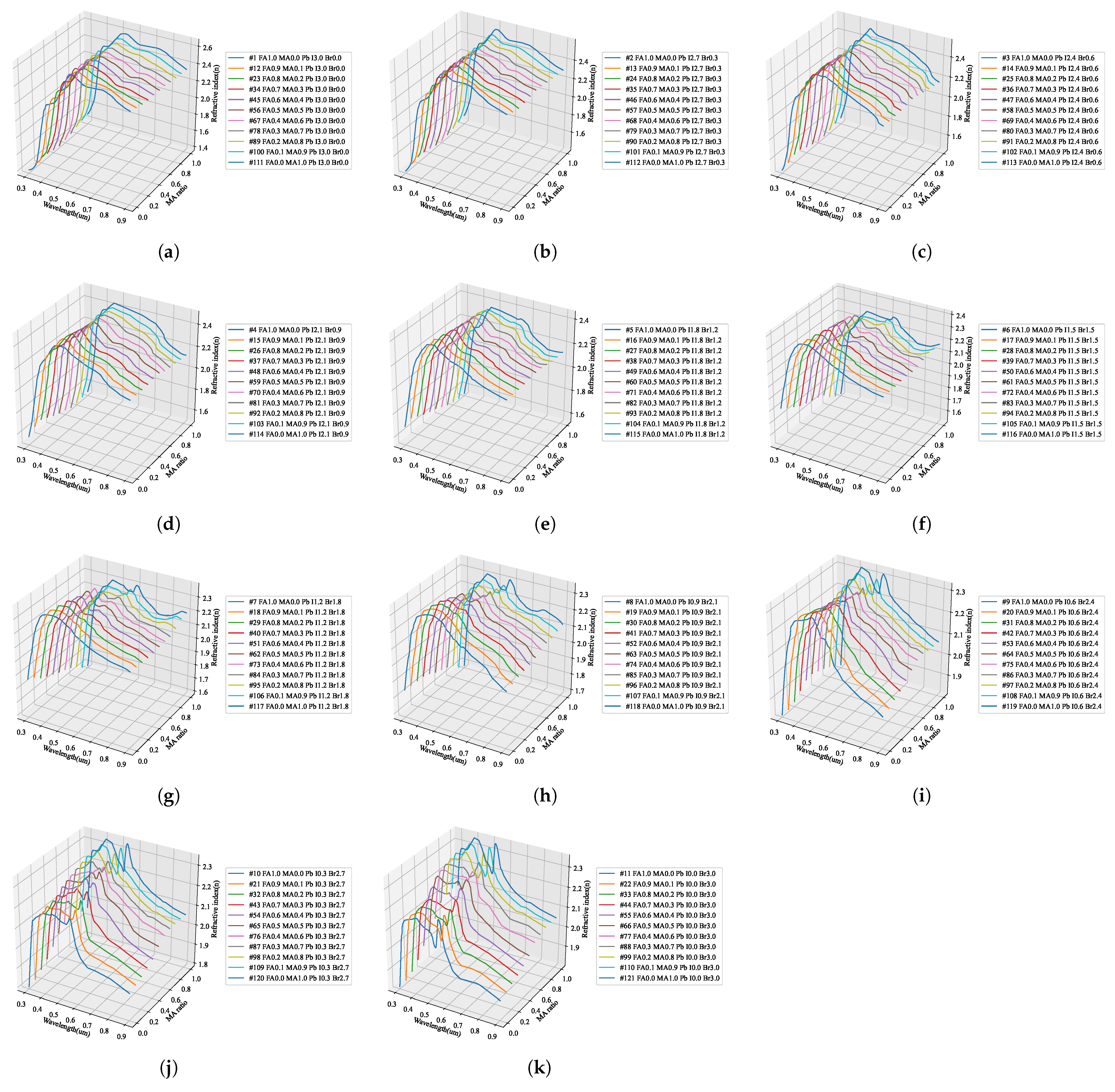 Nanomaterials 12 00932 g010