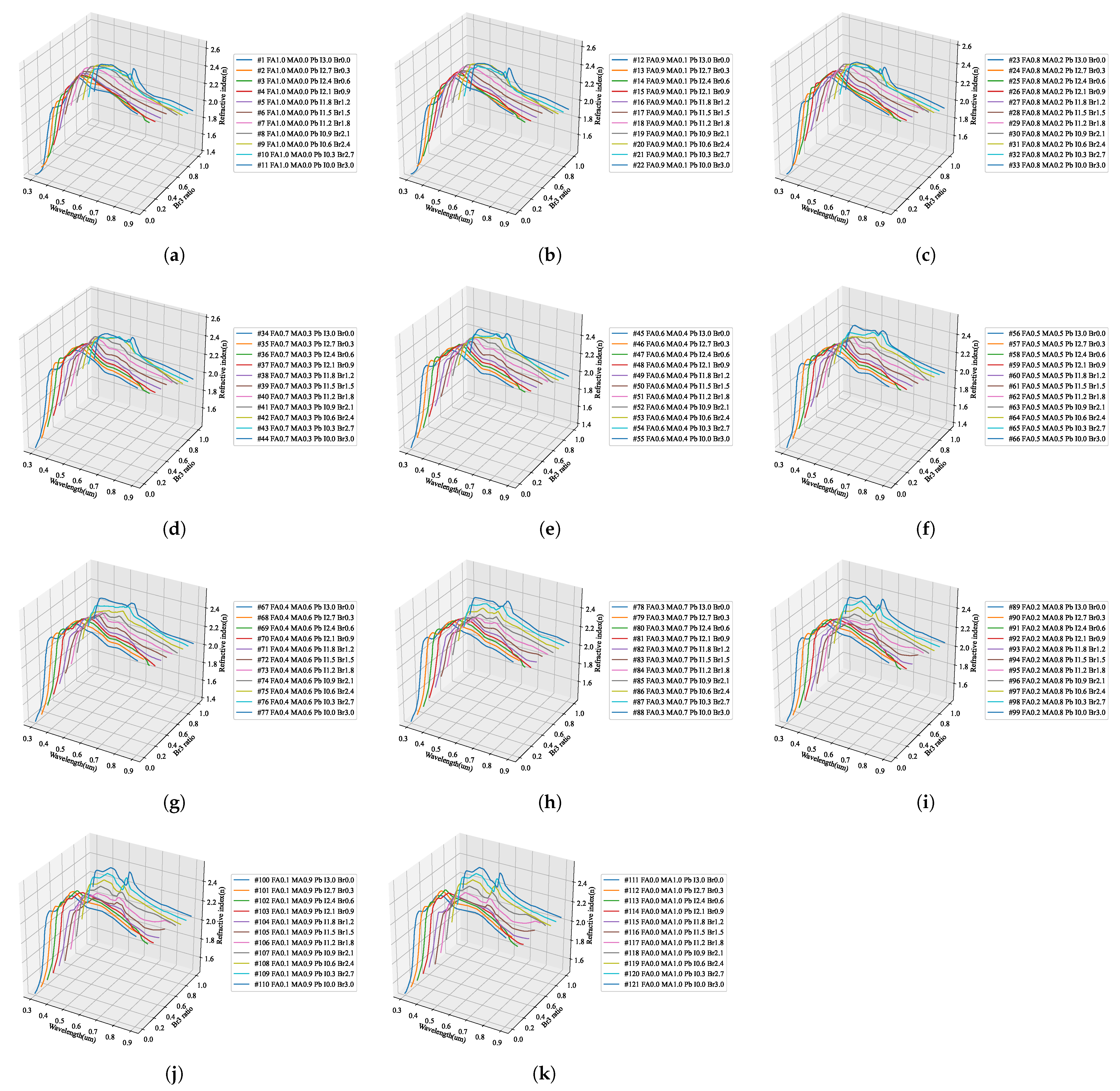 Nanomaterials 12 00932 g012