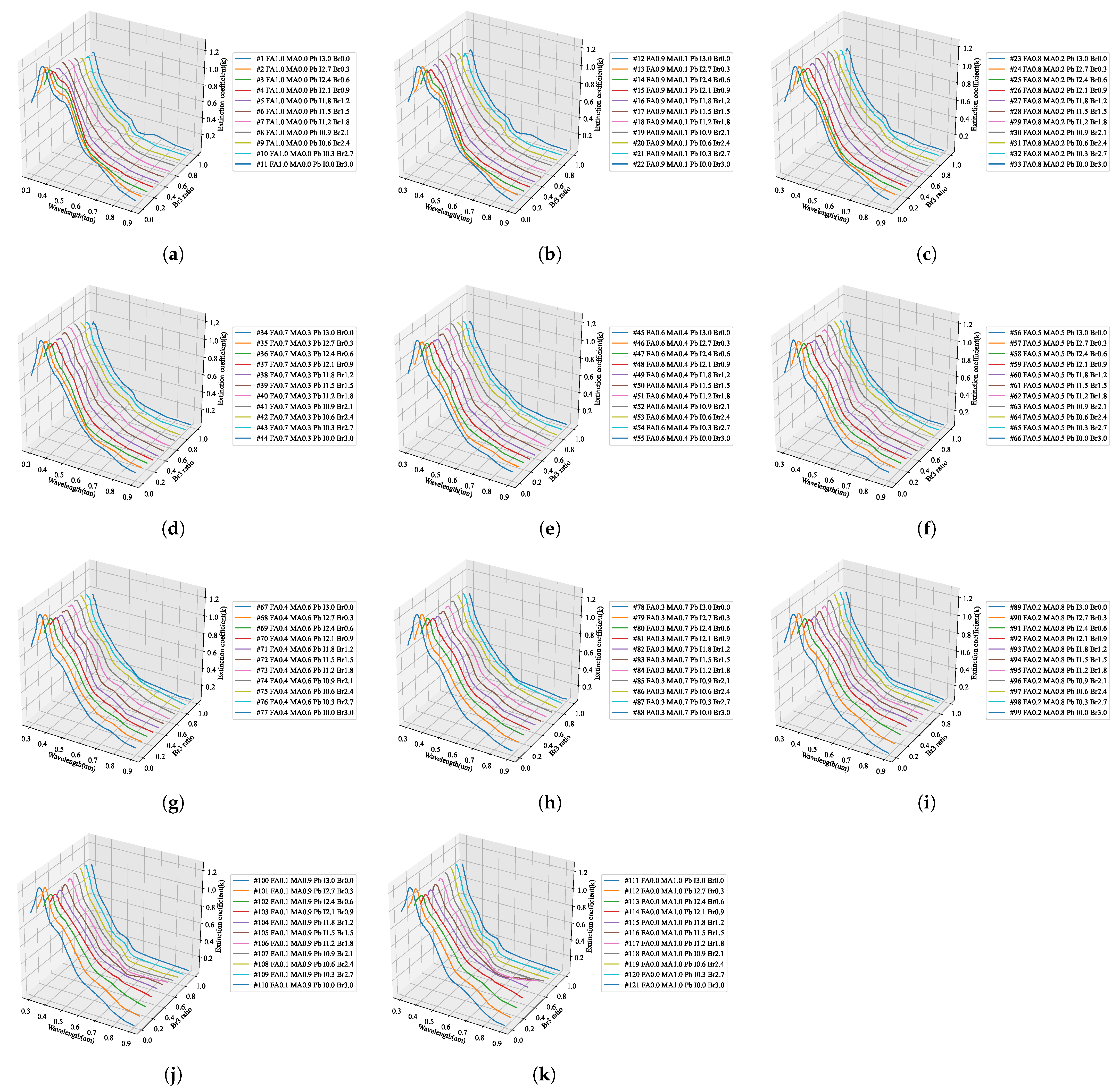 Nanomaterials 12 00932 g013