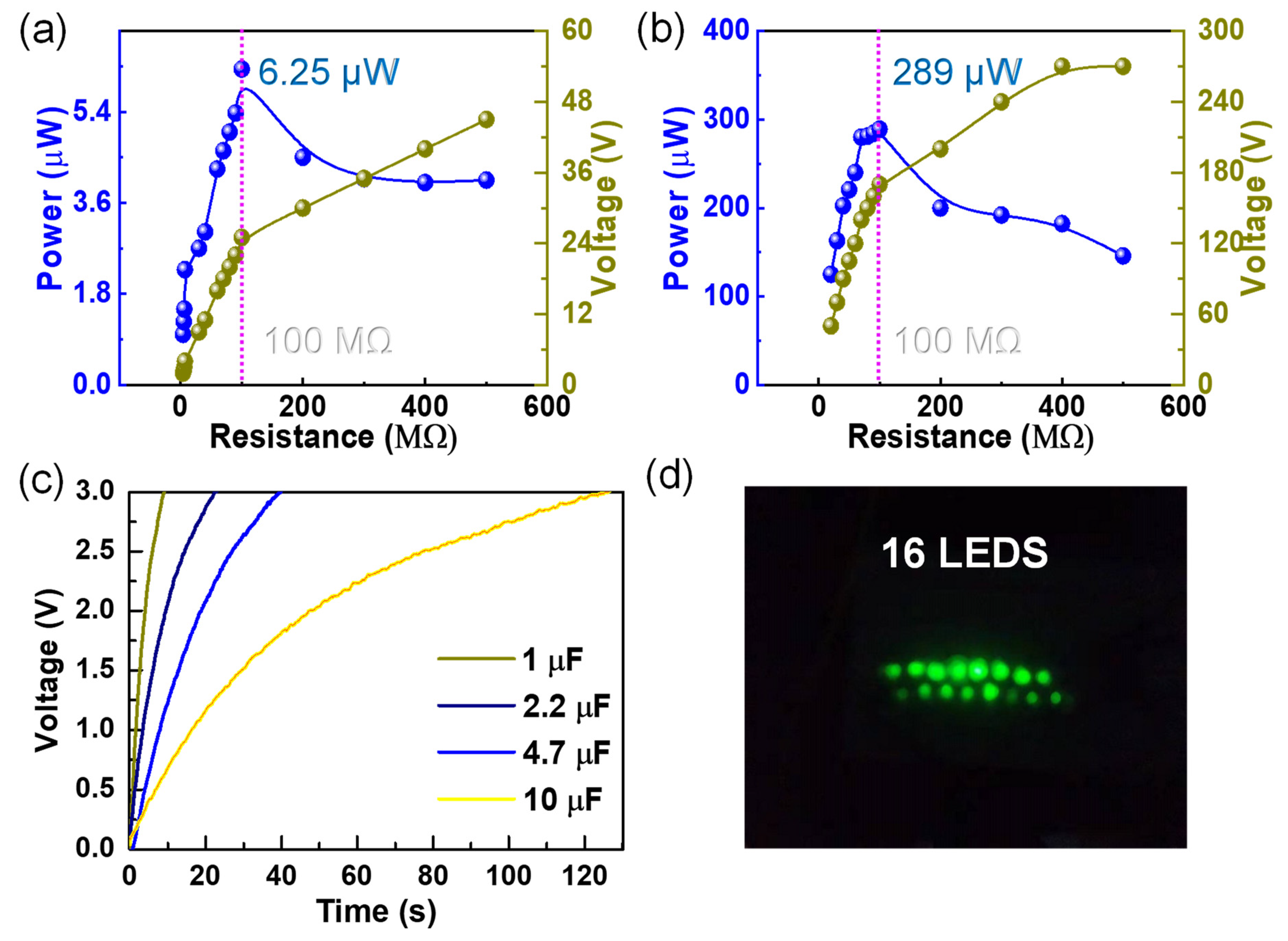 Nanomaterials 12 00933 g005 550