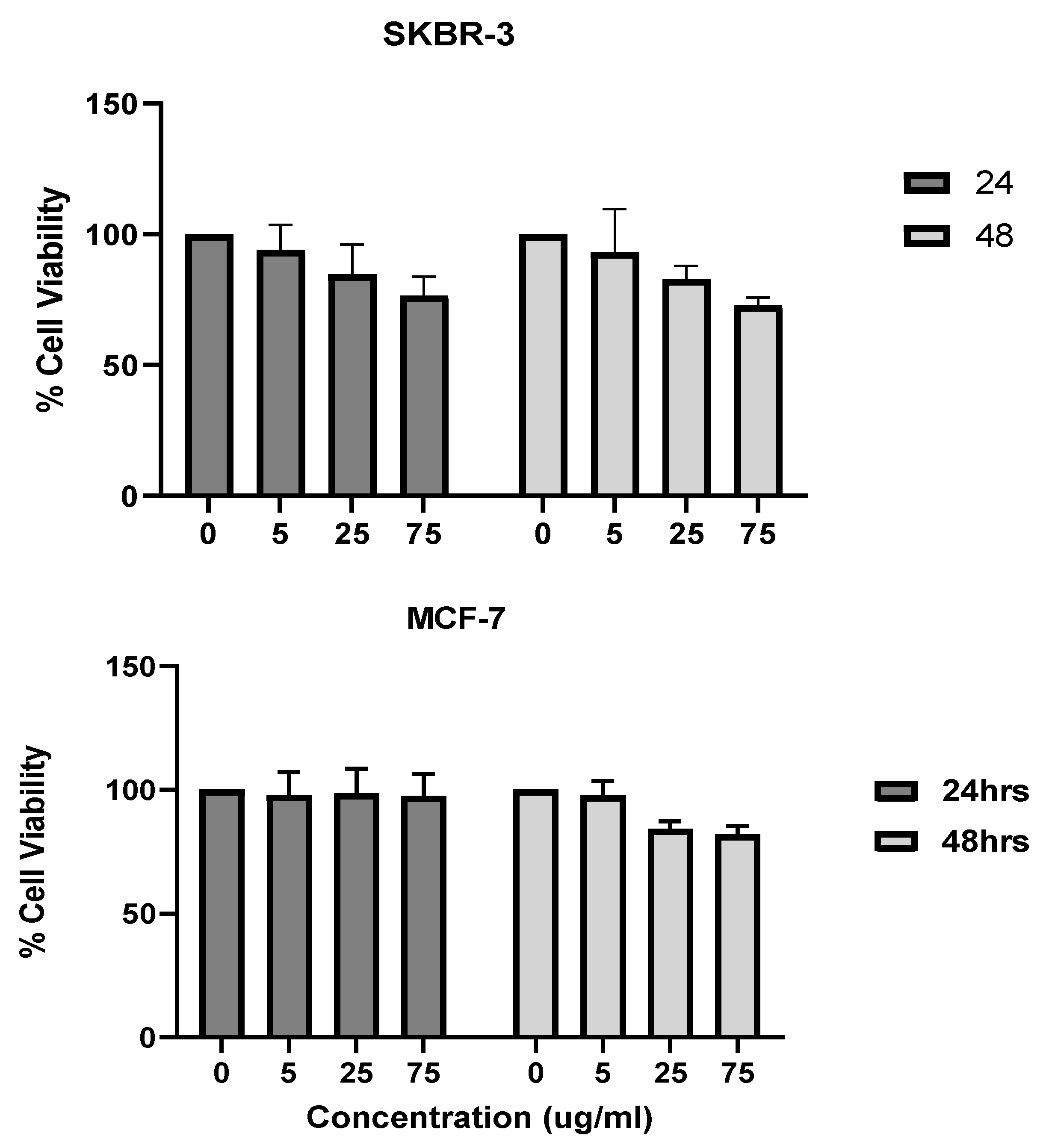 Nanomaterials 12 00937 g002 550