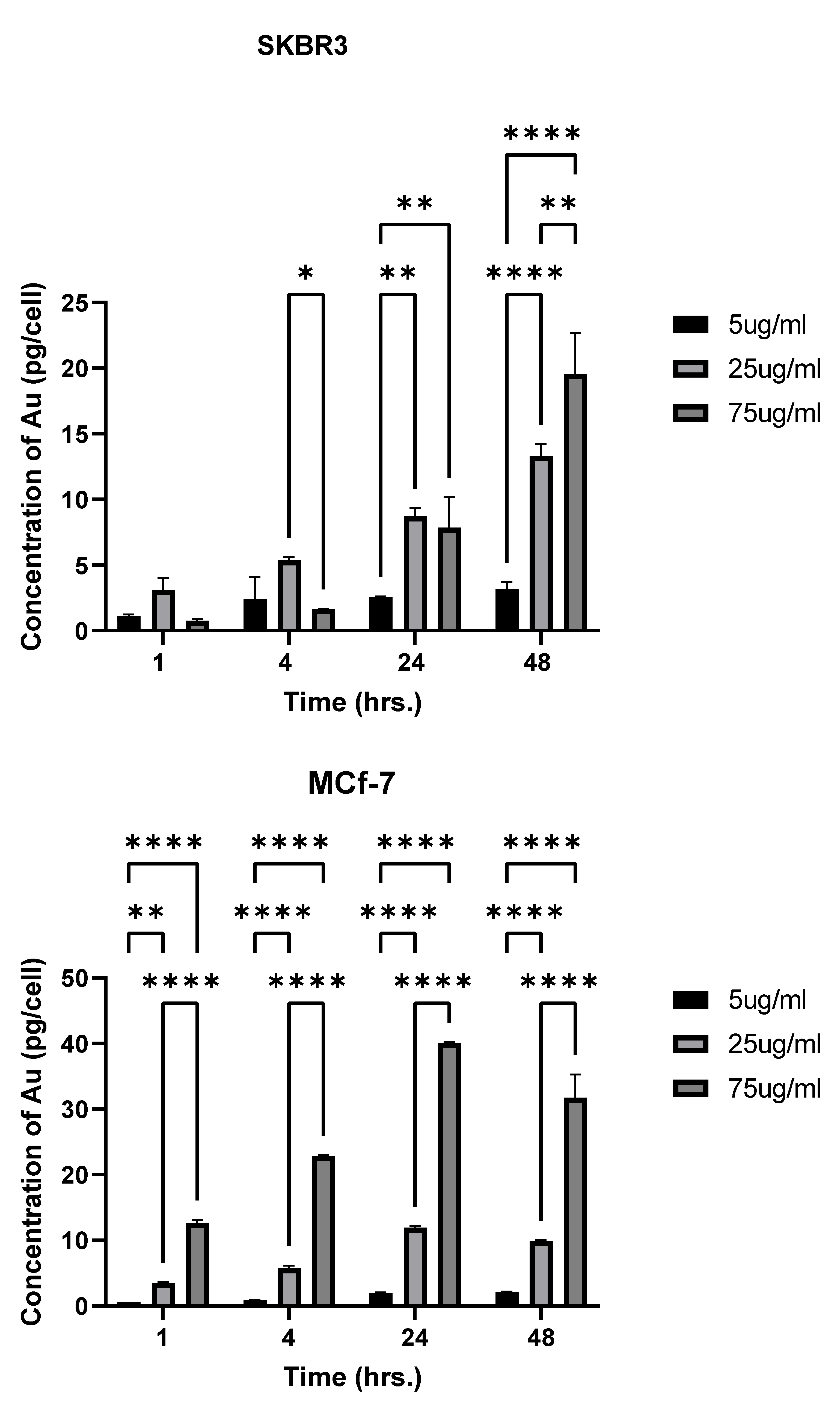 Nanomaterials 12 00937 g003 550