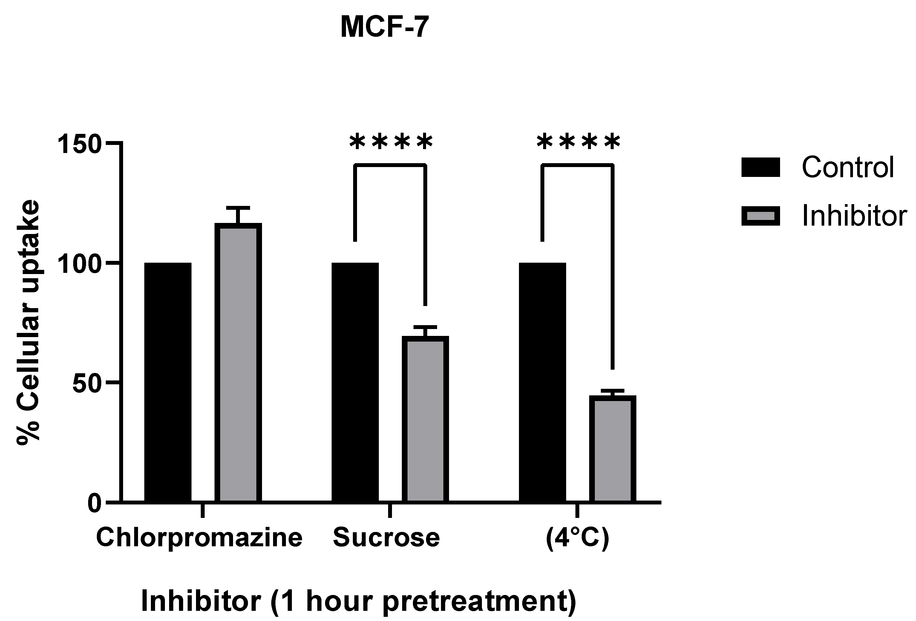 Nanomaterials 12 00937 g007b 550
