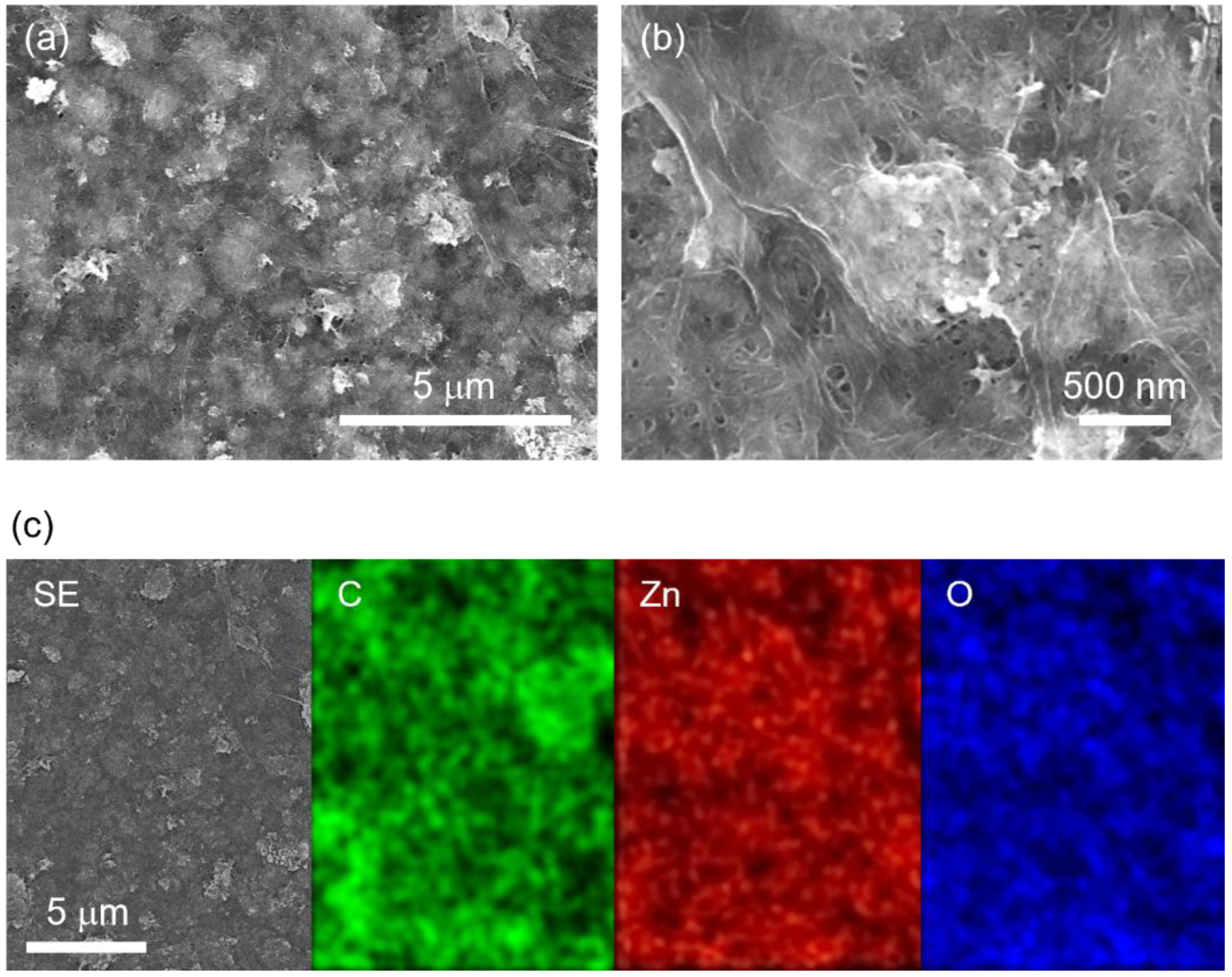 Nanomaterials 12 00940 g002 Nanomaterials 12 00940 g002