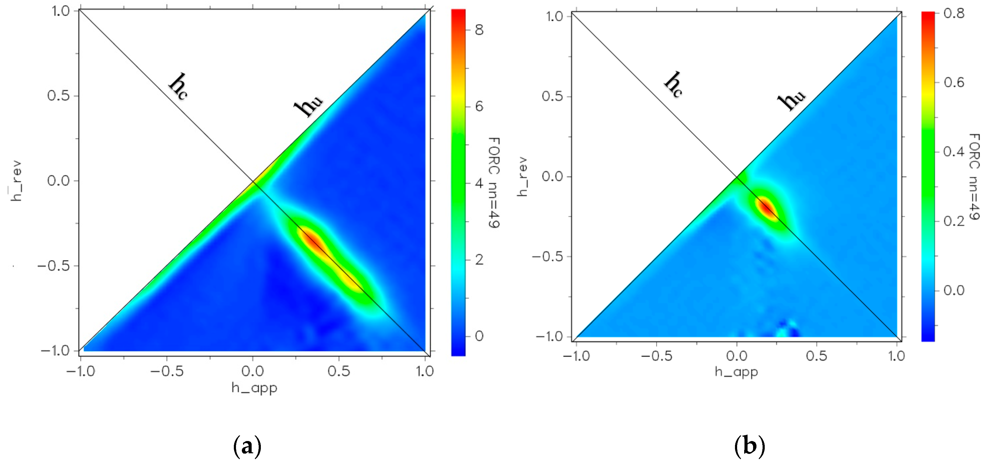 Nanomaterials 12 00942 g011