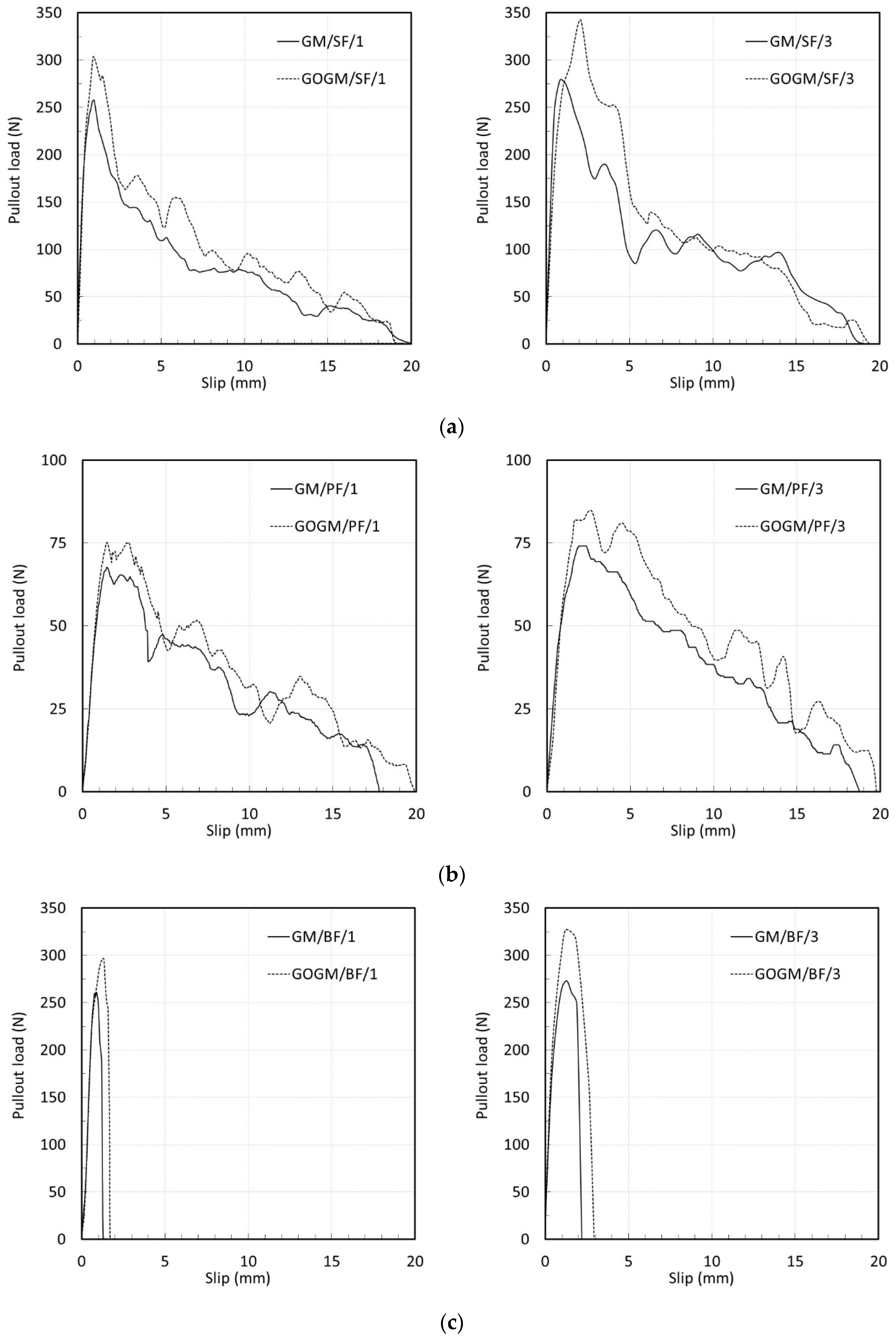 Nanomaterials 12 00943 g006