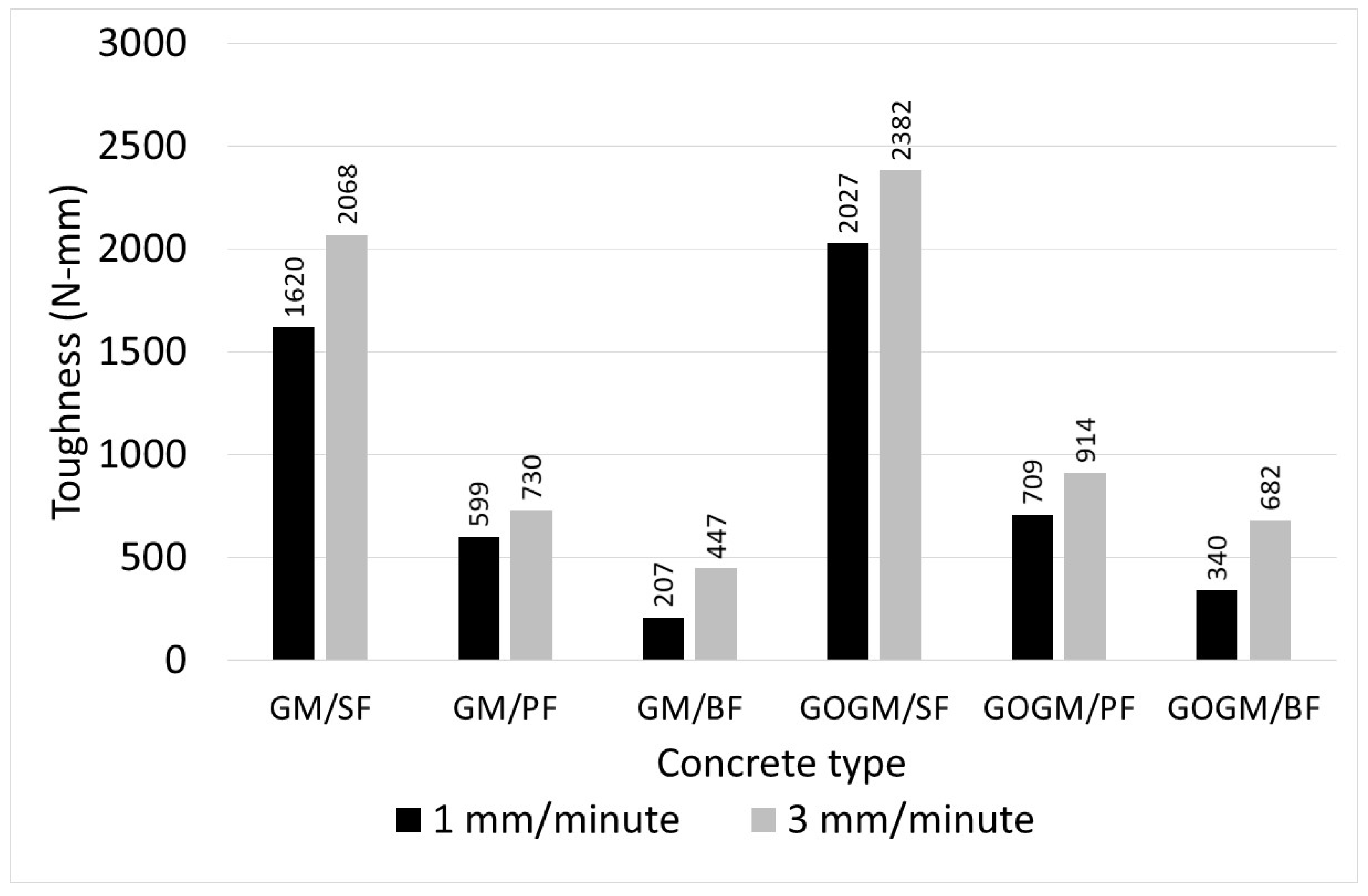 Nanomaterials 12 00943 g008