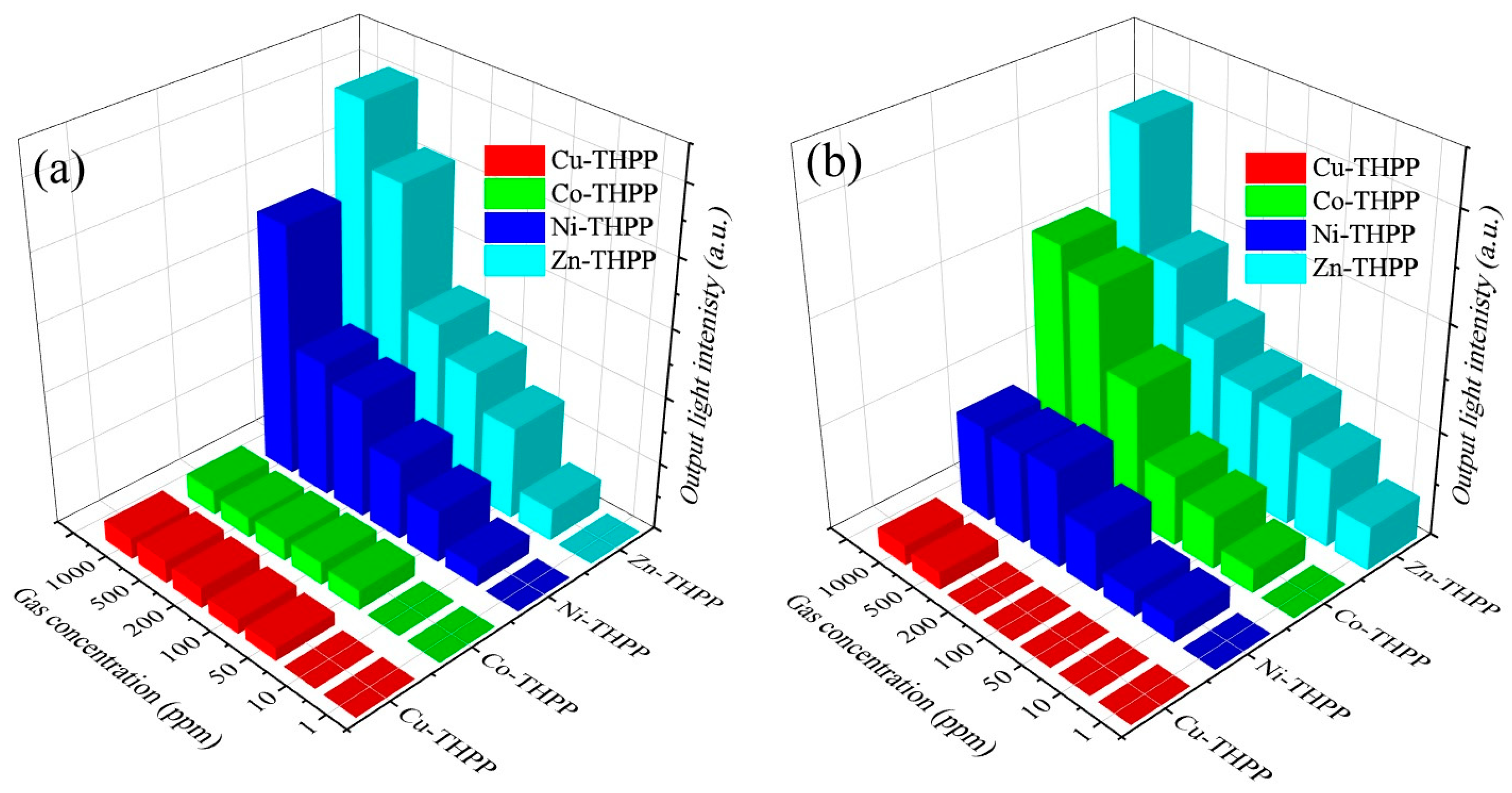 Nanomaterials 12 00944 g010 550