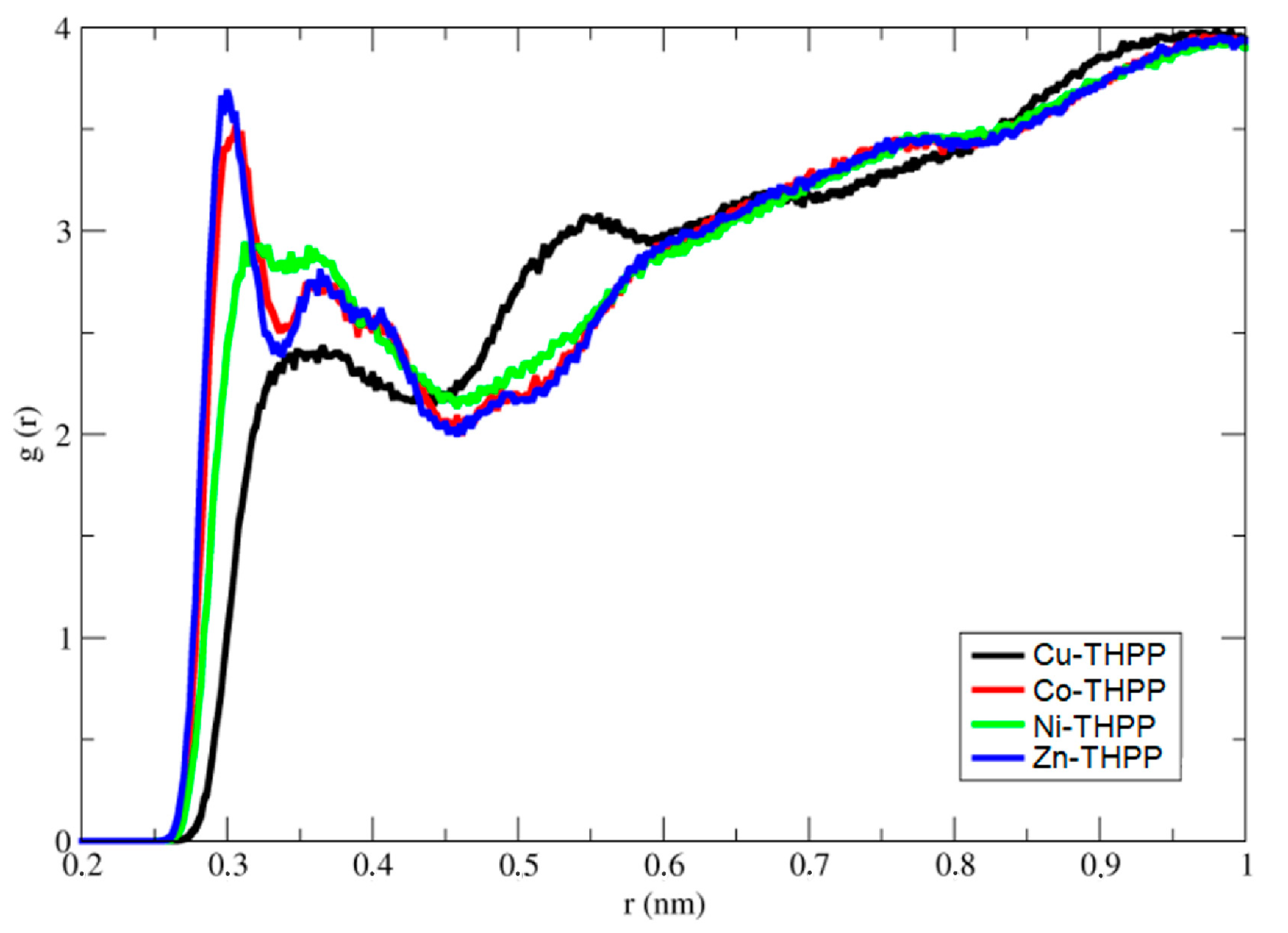 Nanomaterials 12 00944 g011 550