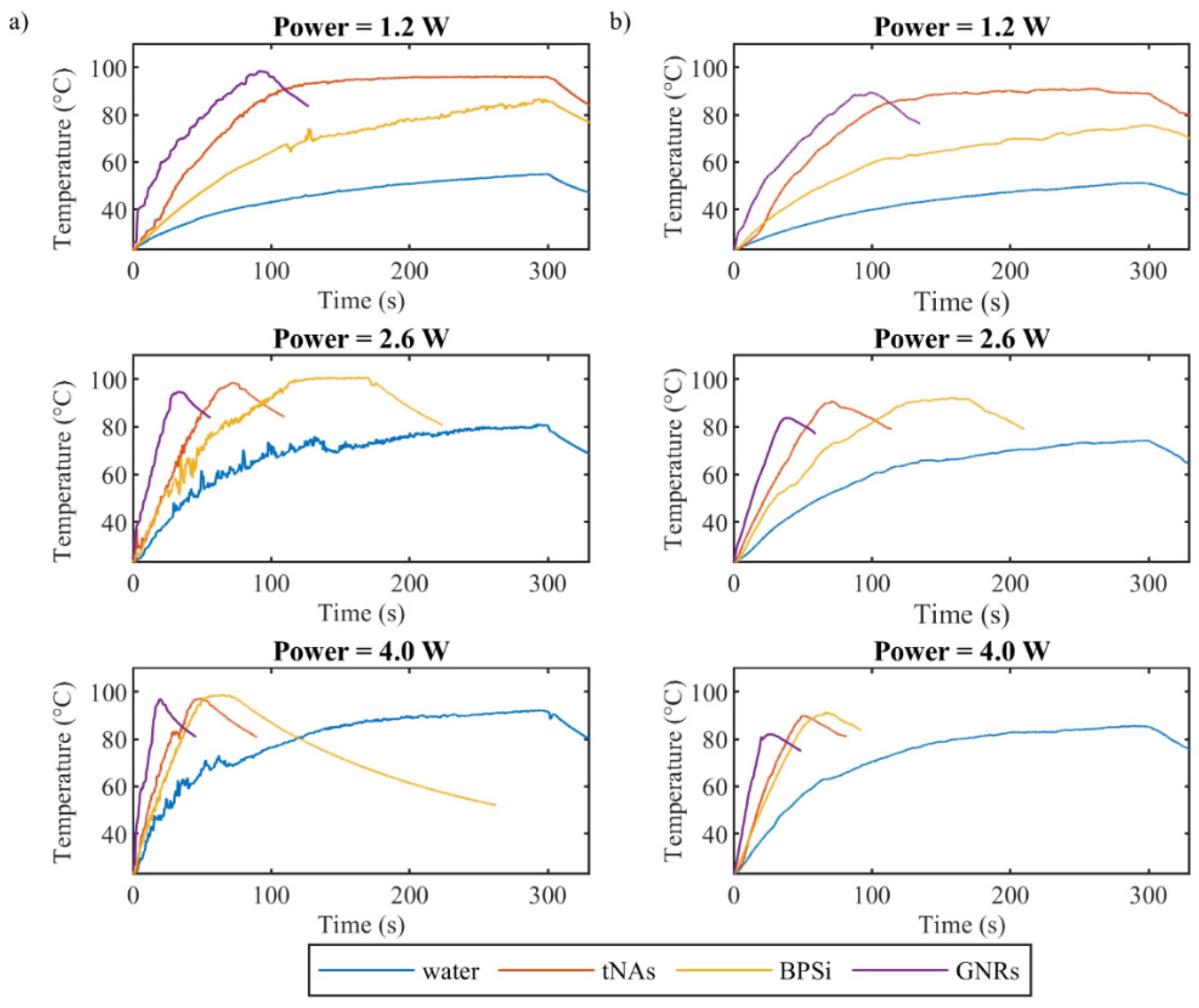 Nanomaterials 12 00945 g003