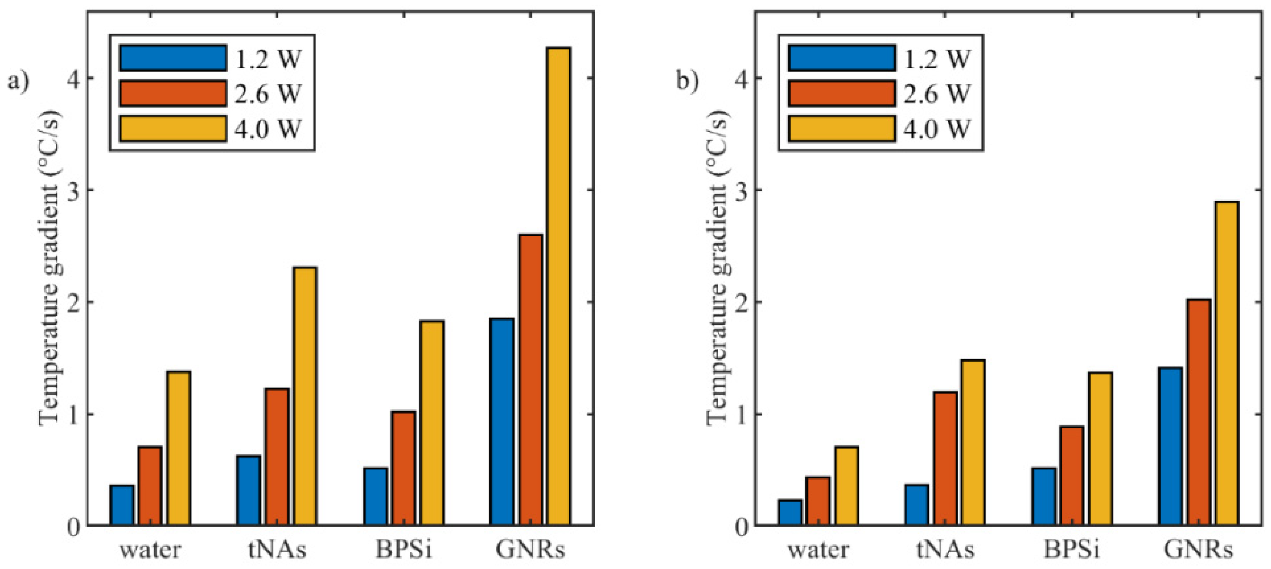 Nanomaterials 12 00945 g004