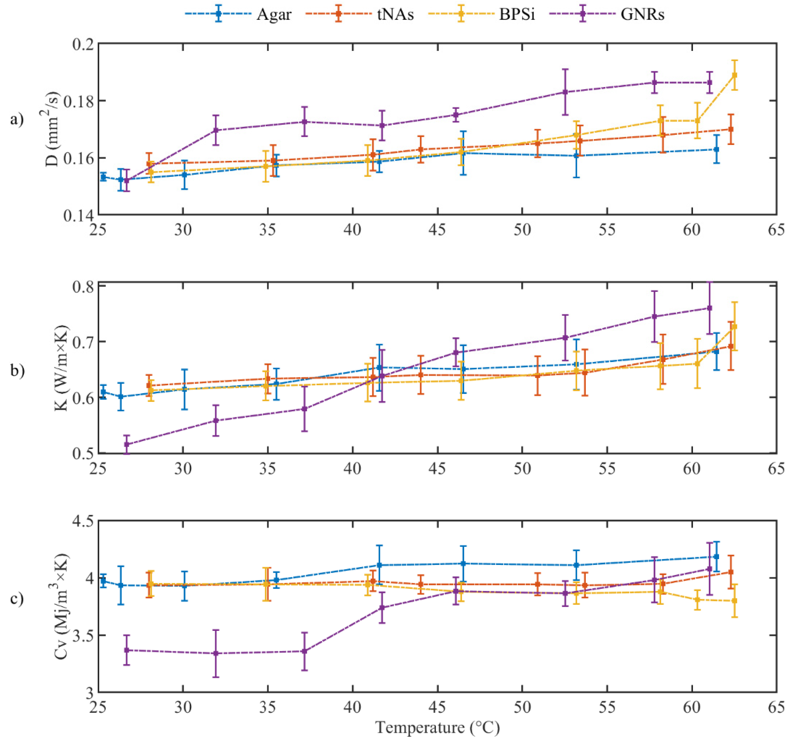 Nanomaterials 12 00945 g005