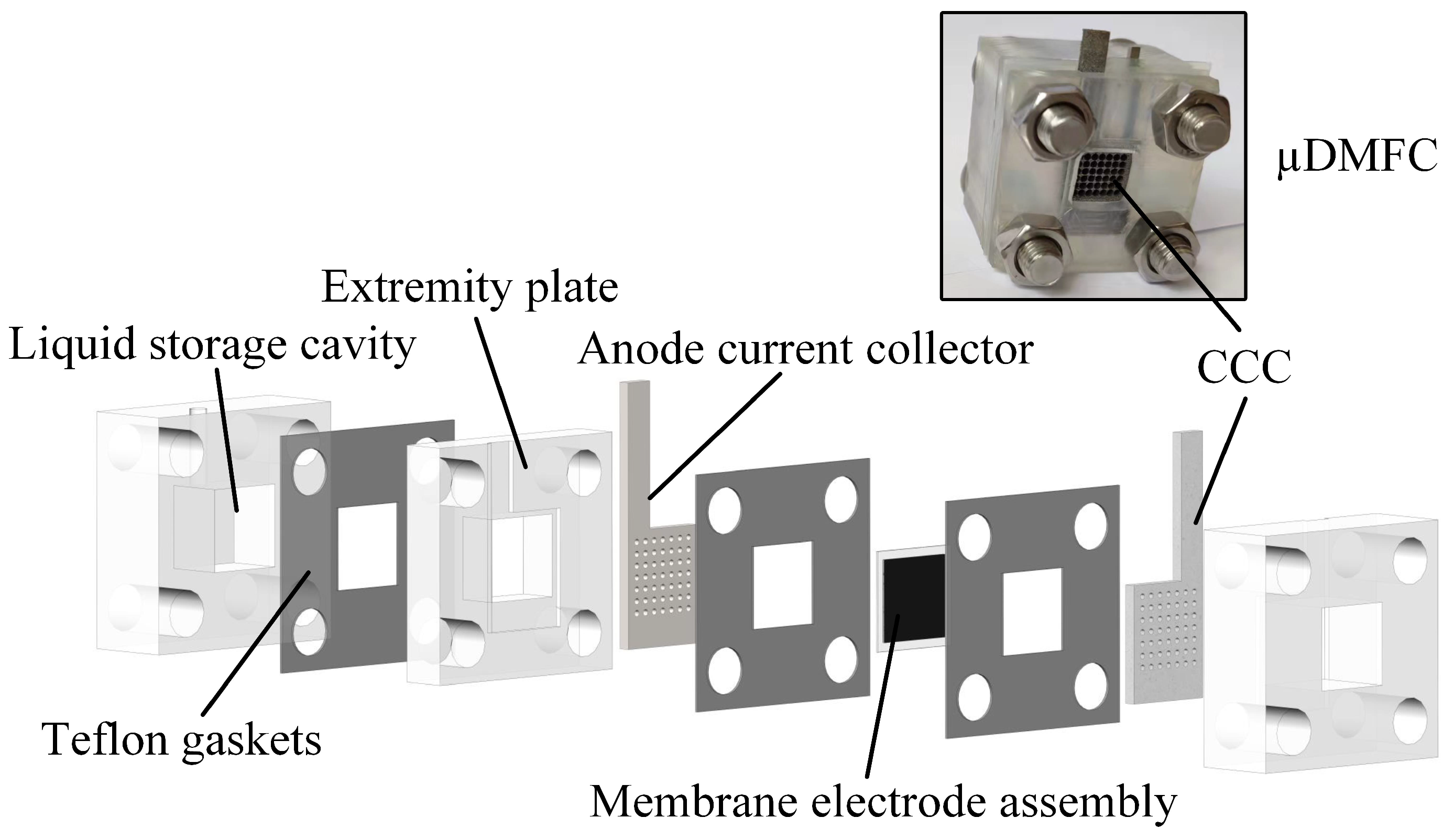 Nanomaterials 12 00948 g001