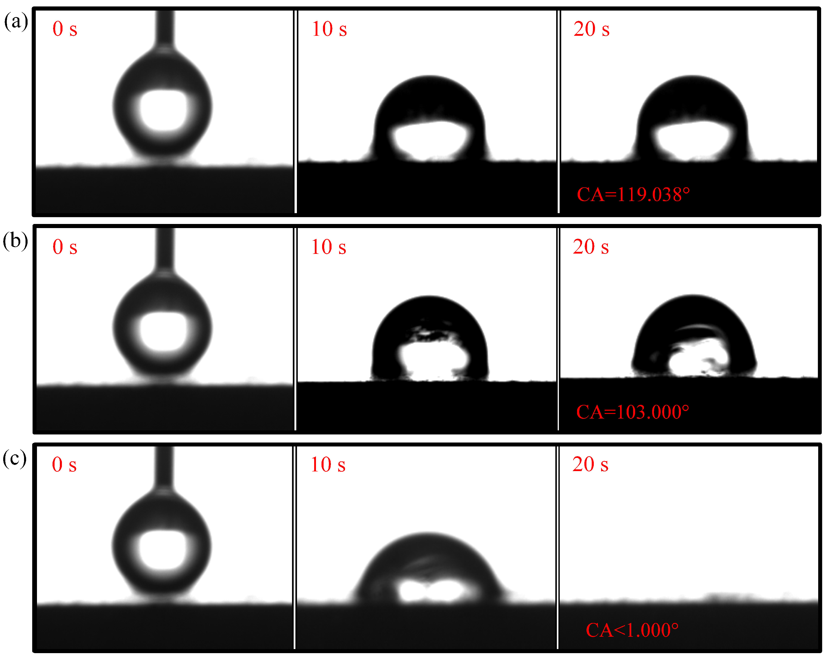 Nanomaterials 12 00948 g007