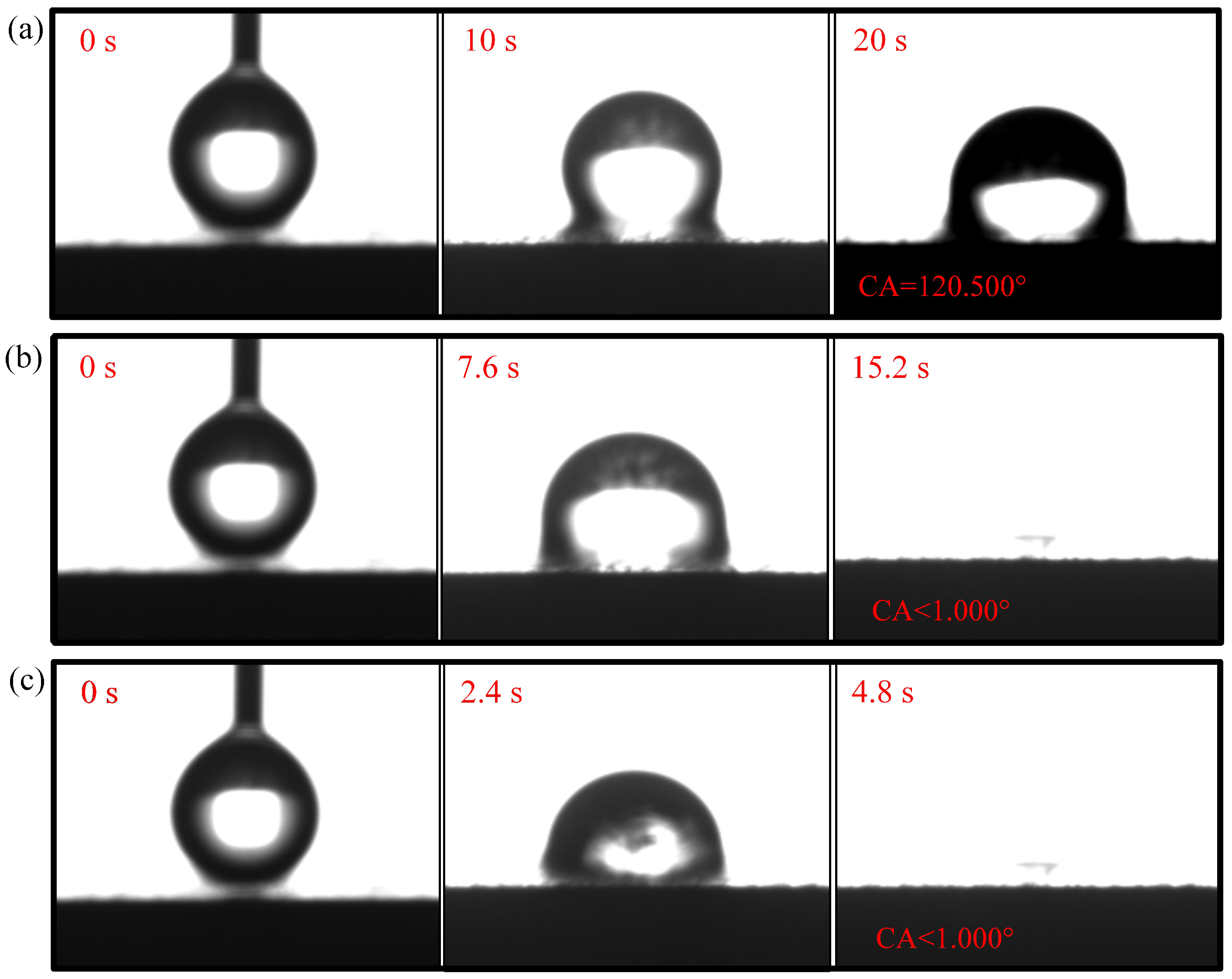 Nanomaterials 12 00948 g008
