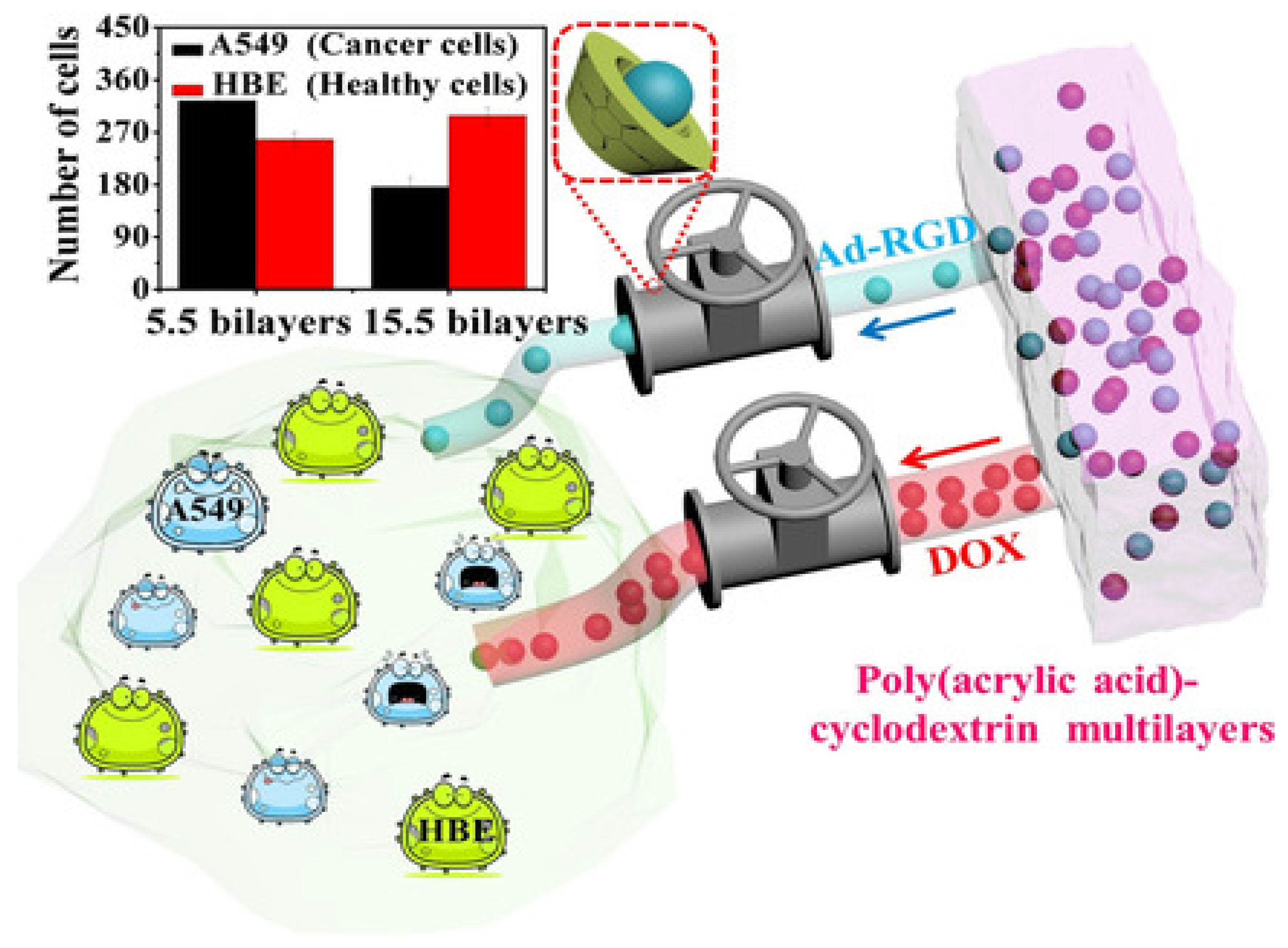 Nanomaterials 12 00949 g009