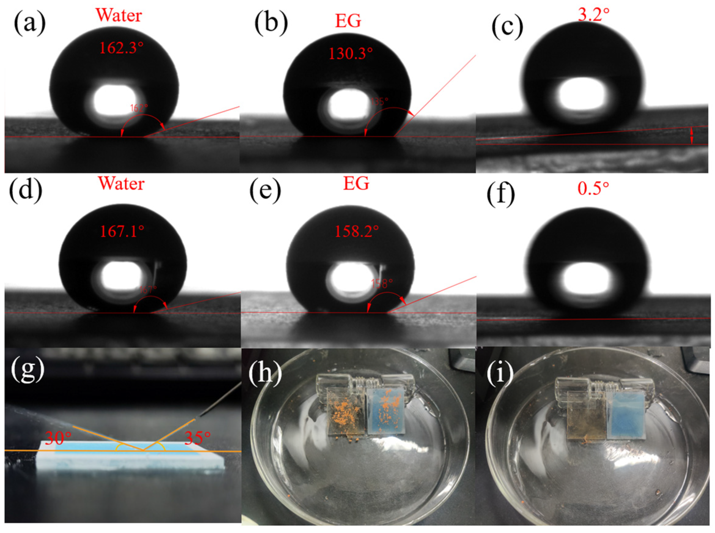 Nanomaterials 12 00953 g004 550