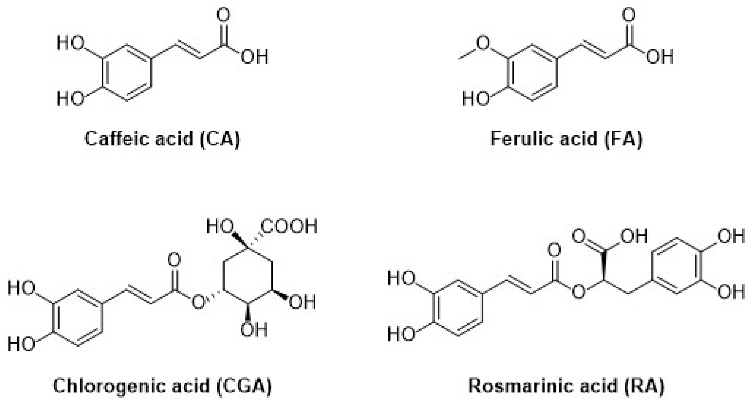 Nanomaterials 12 00959 g007