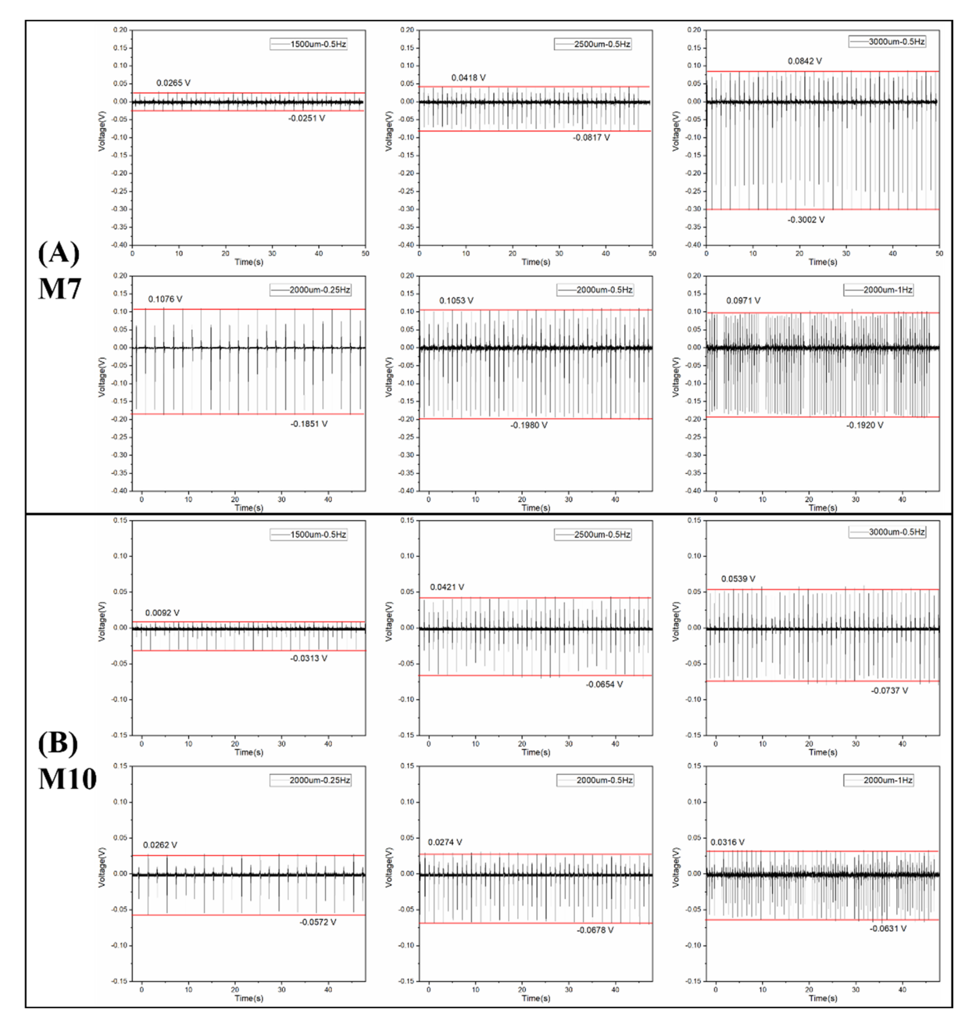Nanomaterials 12 00962 g008 550