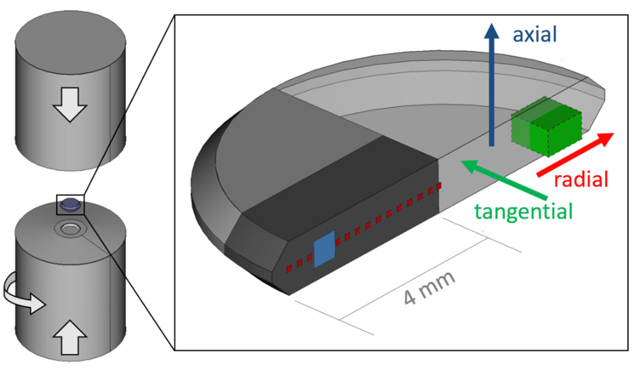 Nanomaterials 12 00963 g001 550