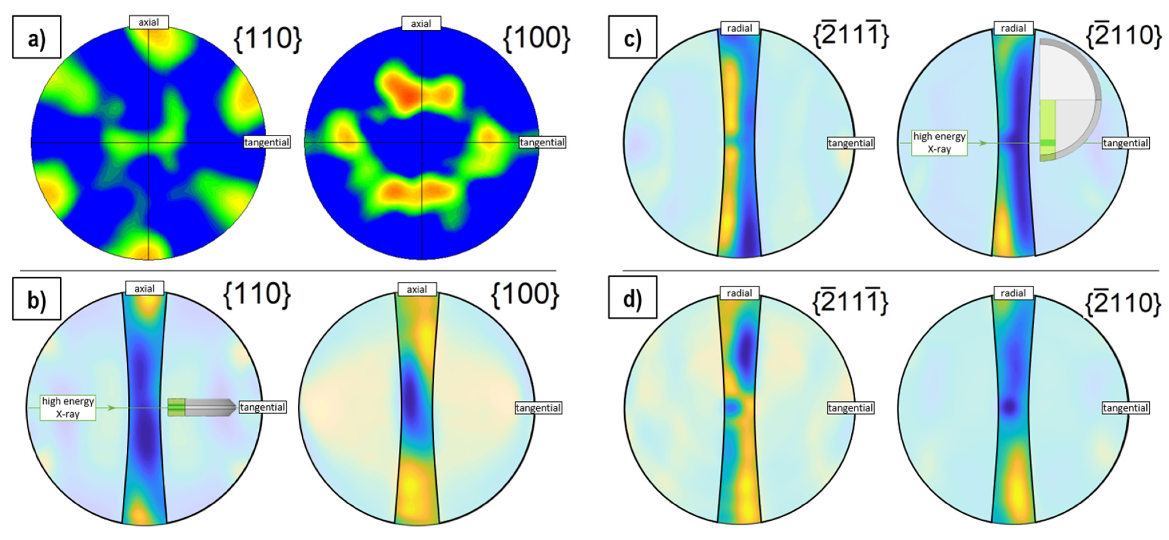 Nanomaterials 12 00963 g006 550