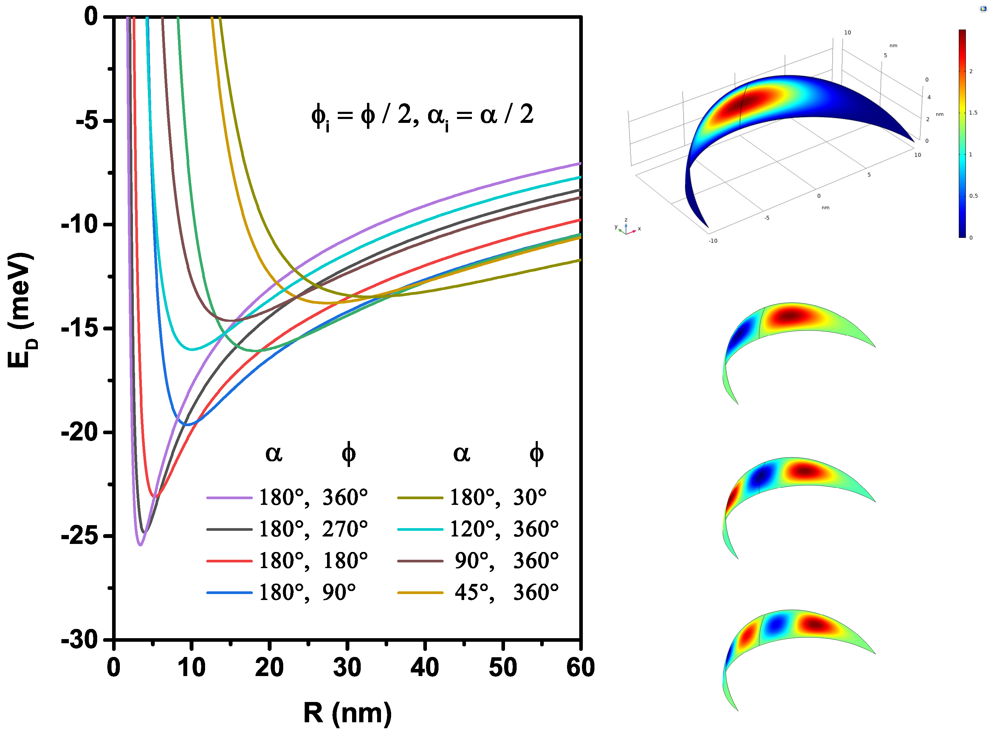 Nanomaterials 12 00966 g003 550