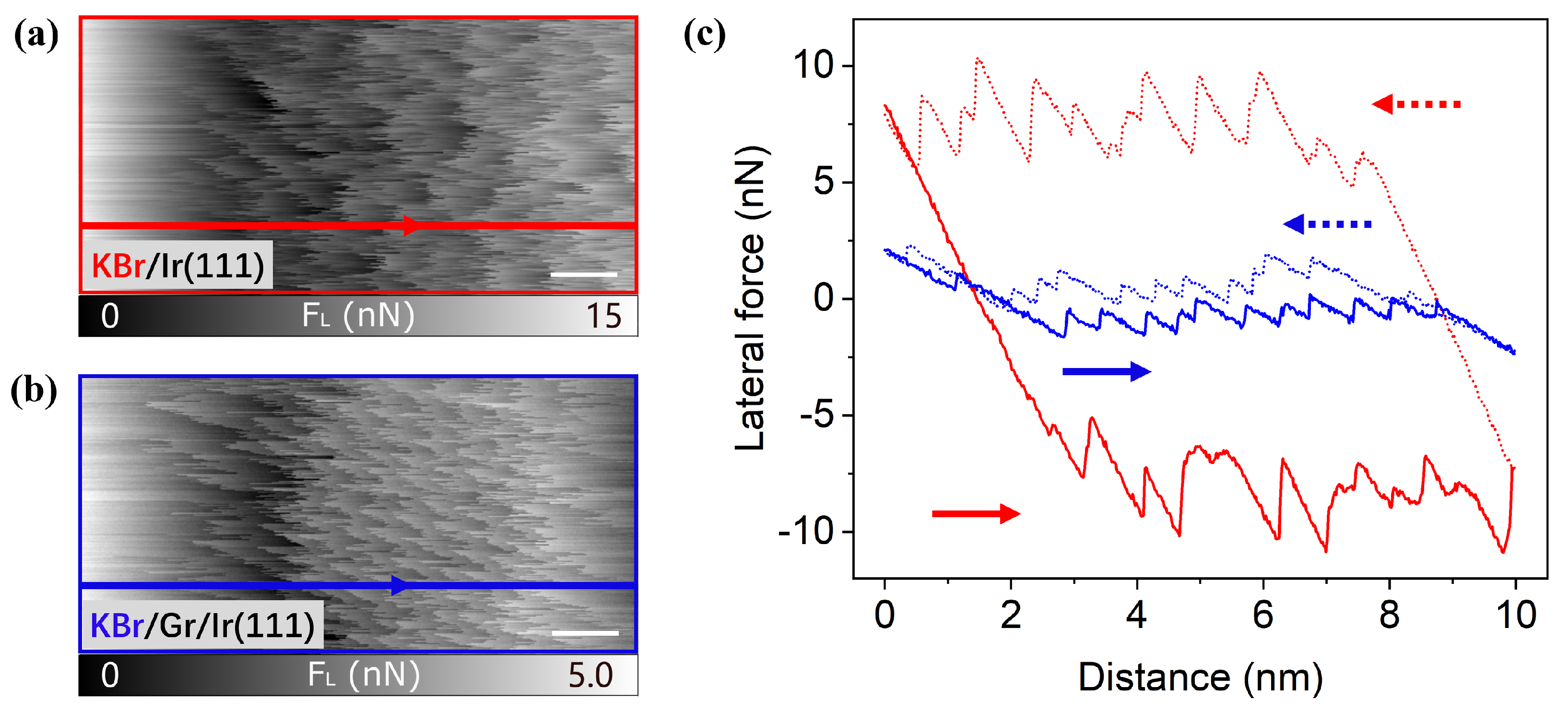 Nanomaterials 12 00968 g003