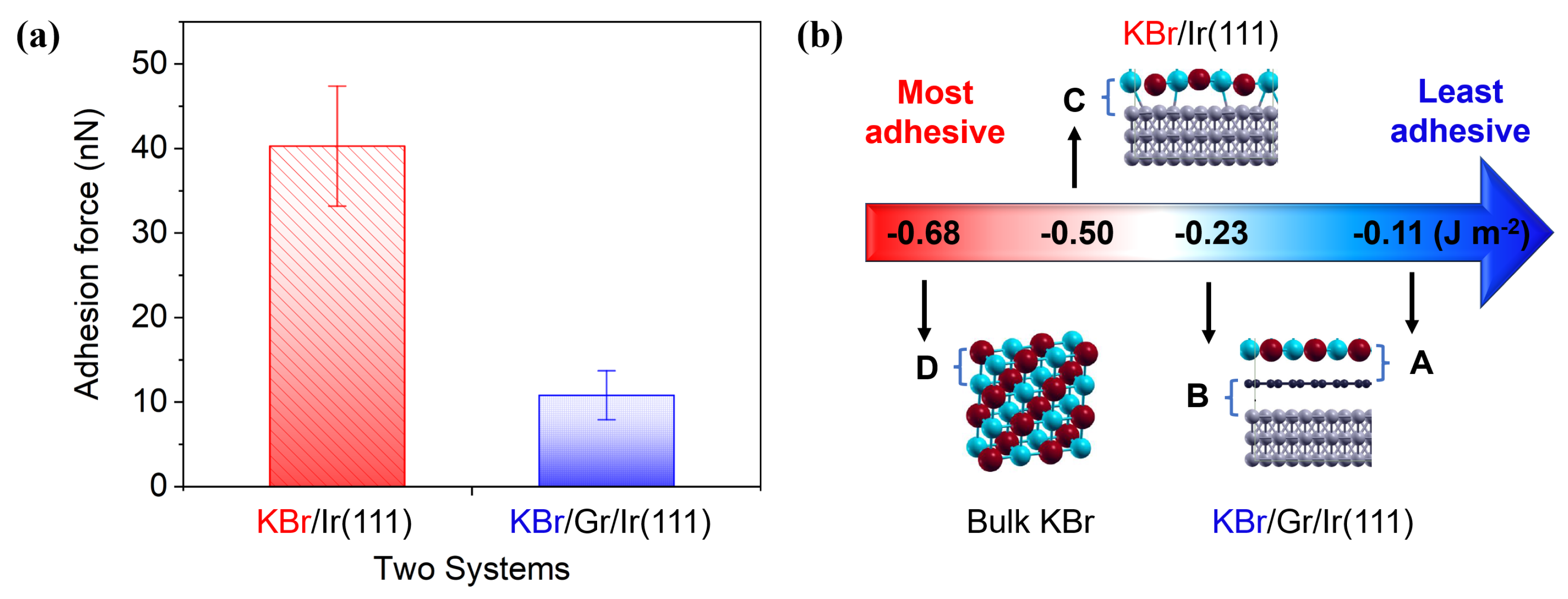 Nanomaterials 12 00968 g004