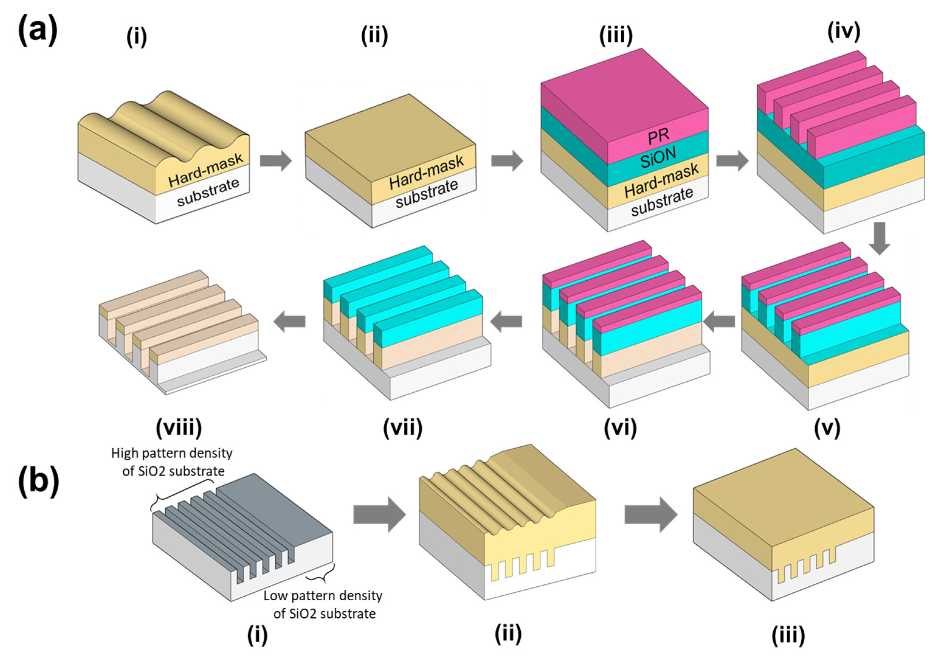 Nanomaterials 12 00969 g001