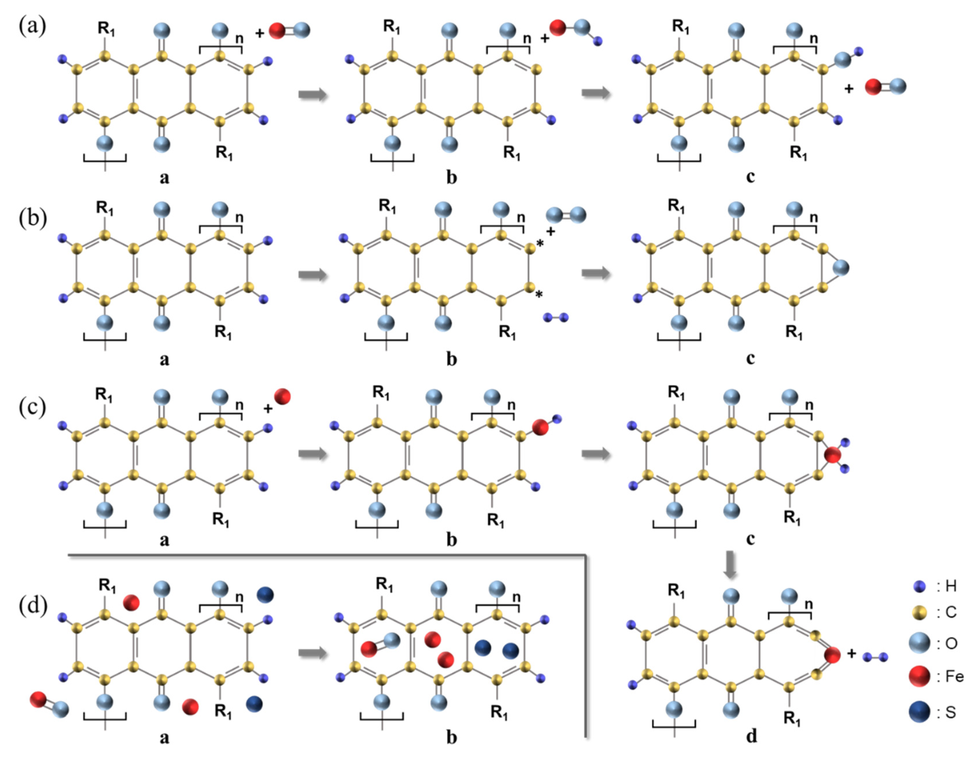 Nanomaterials 12 00969 g006