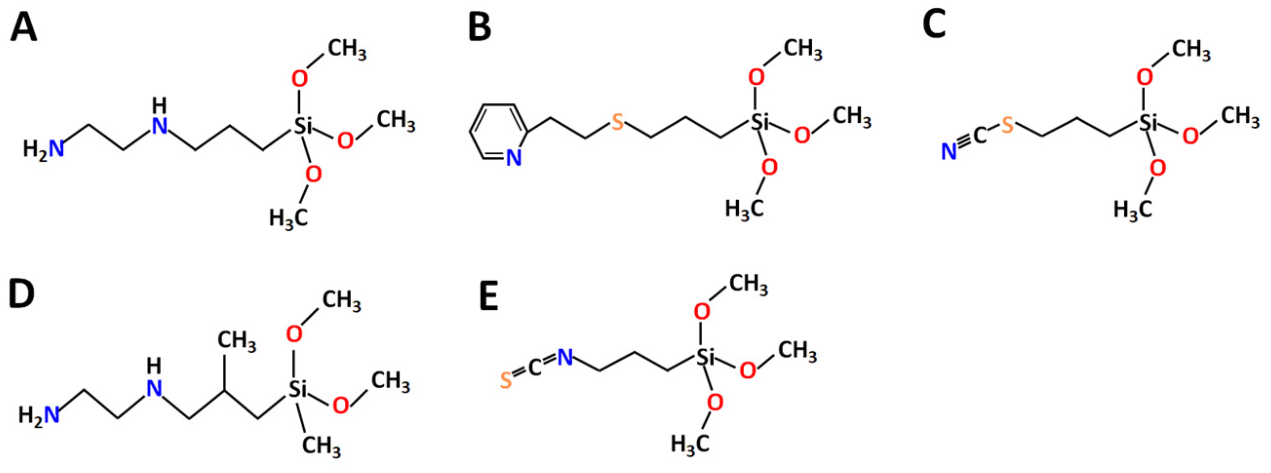 Nanomaterials 12 00974 g001