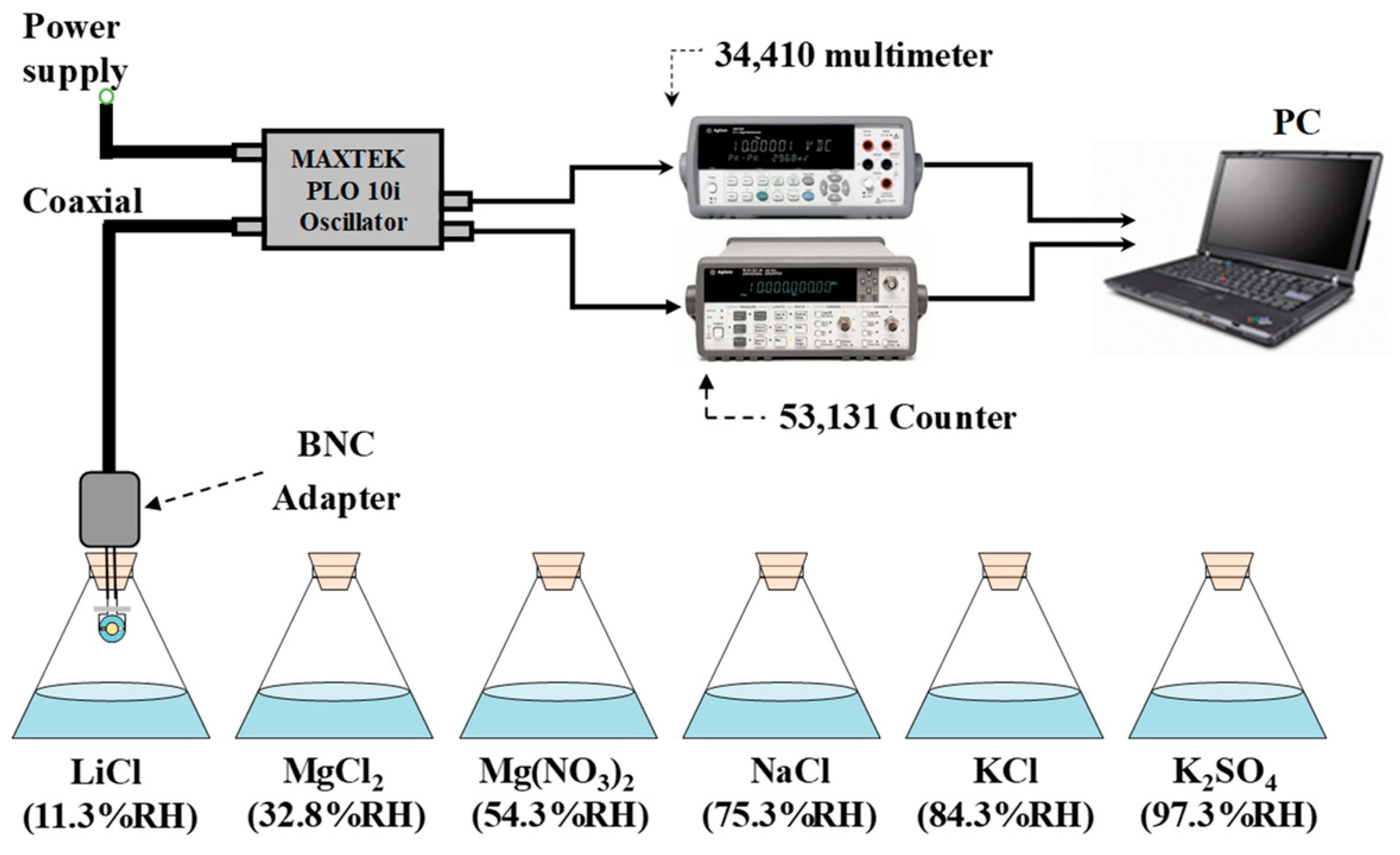 Nanomaterials 12 00975 g003