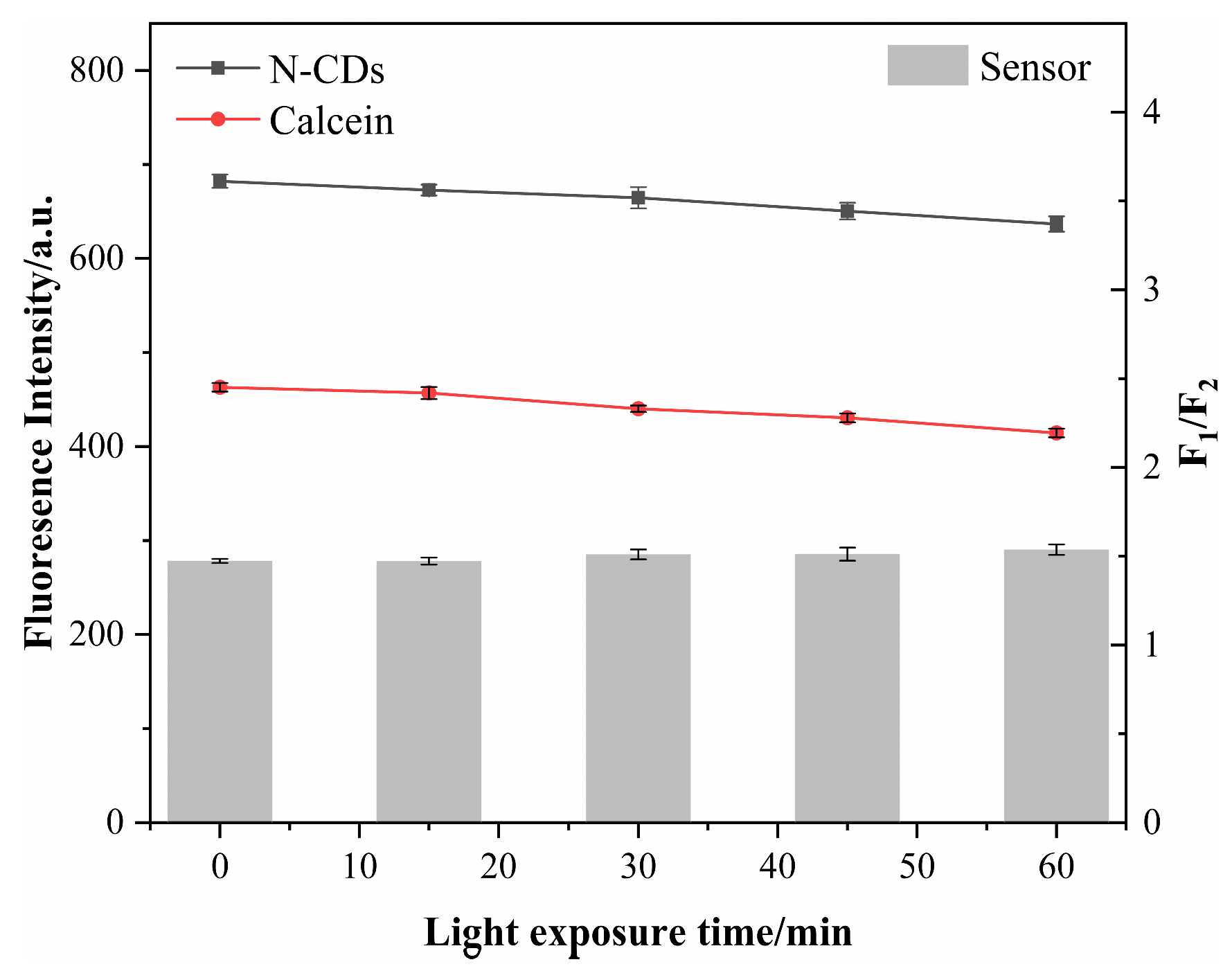 Nanomaterials 12 00976 g009