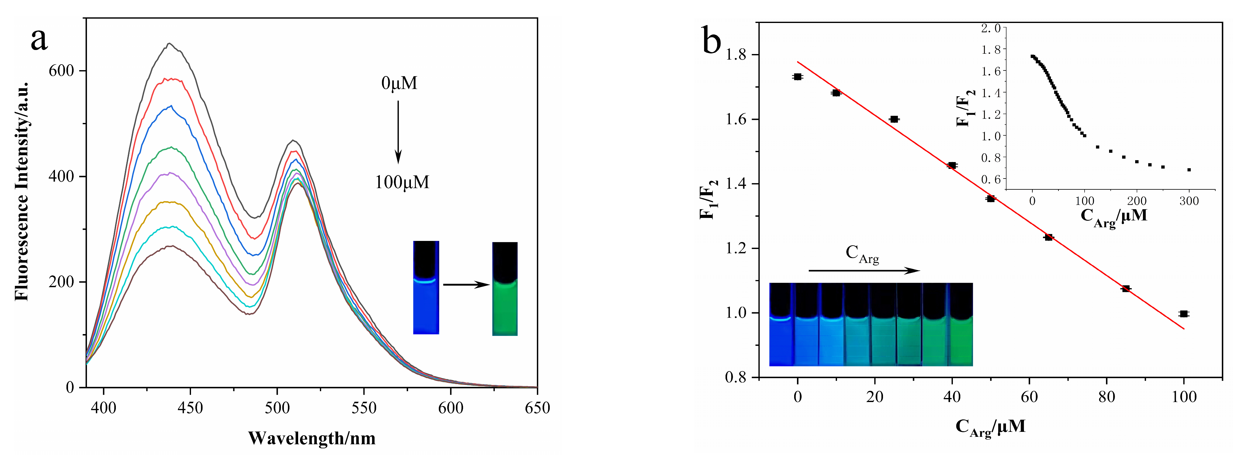 Nanomaterials 12 00976 g011