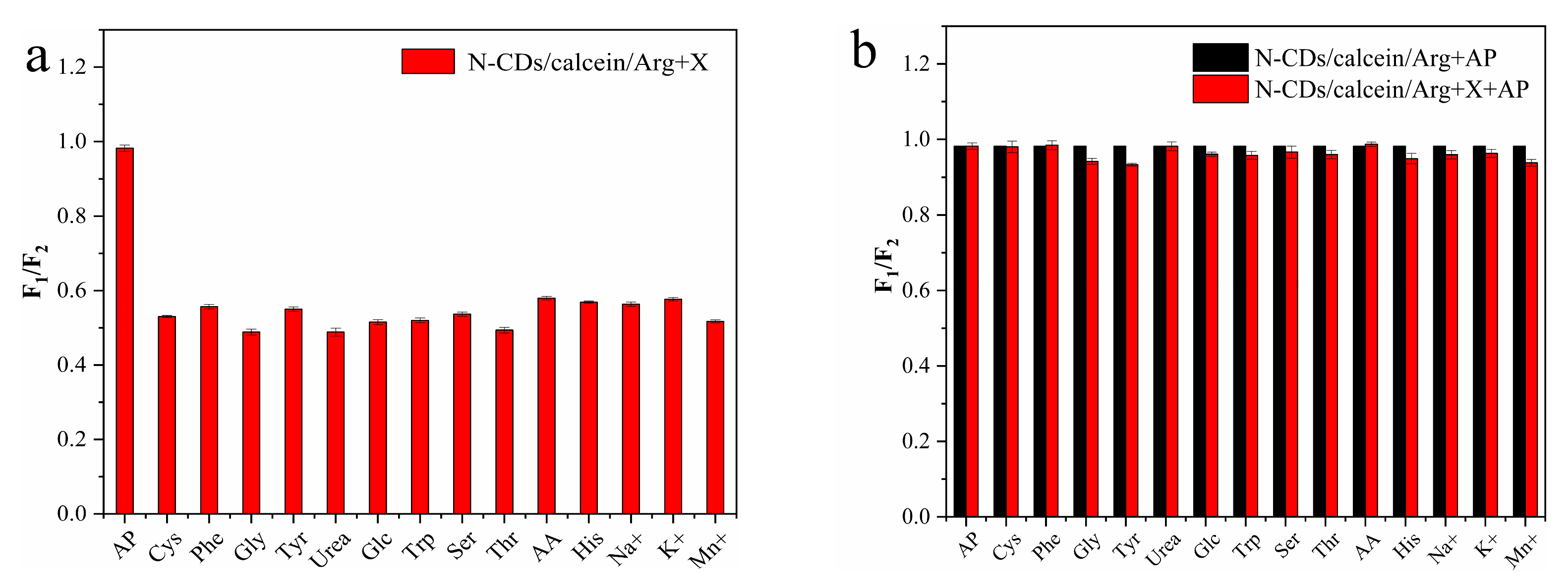 Nanomaterials 12 00976 g014