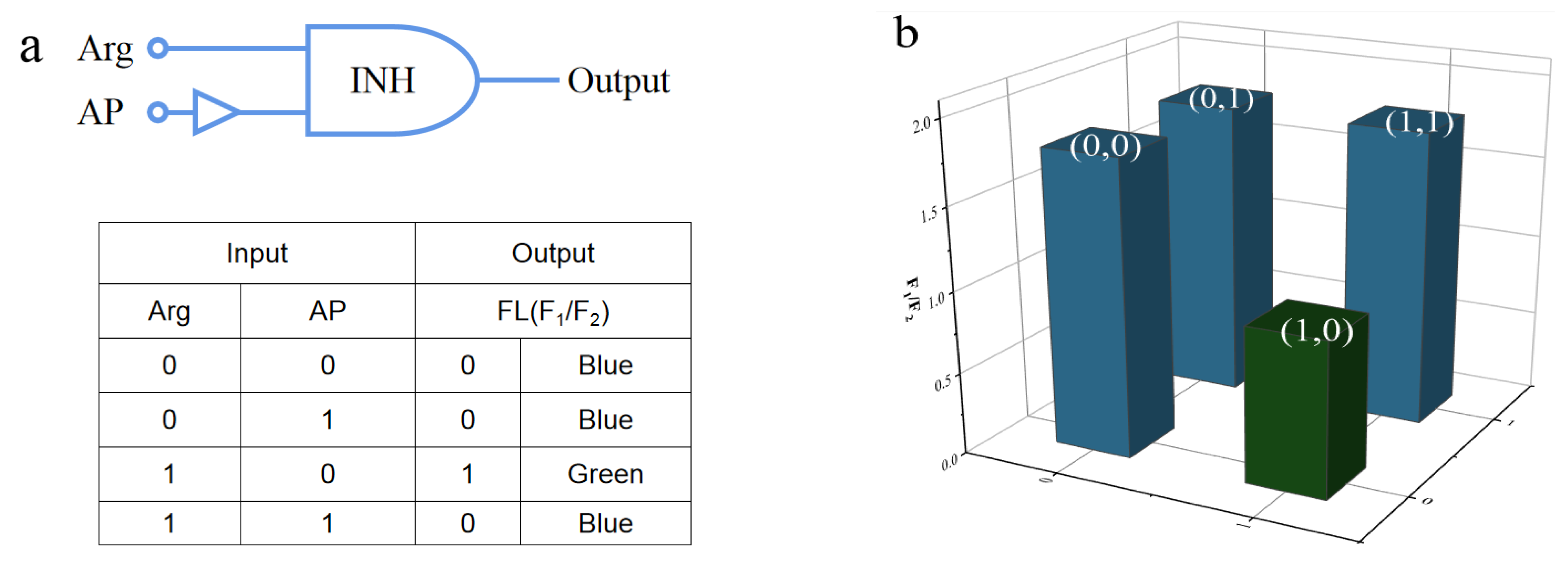 Nanomaterials 12 00976 g016