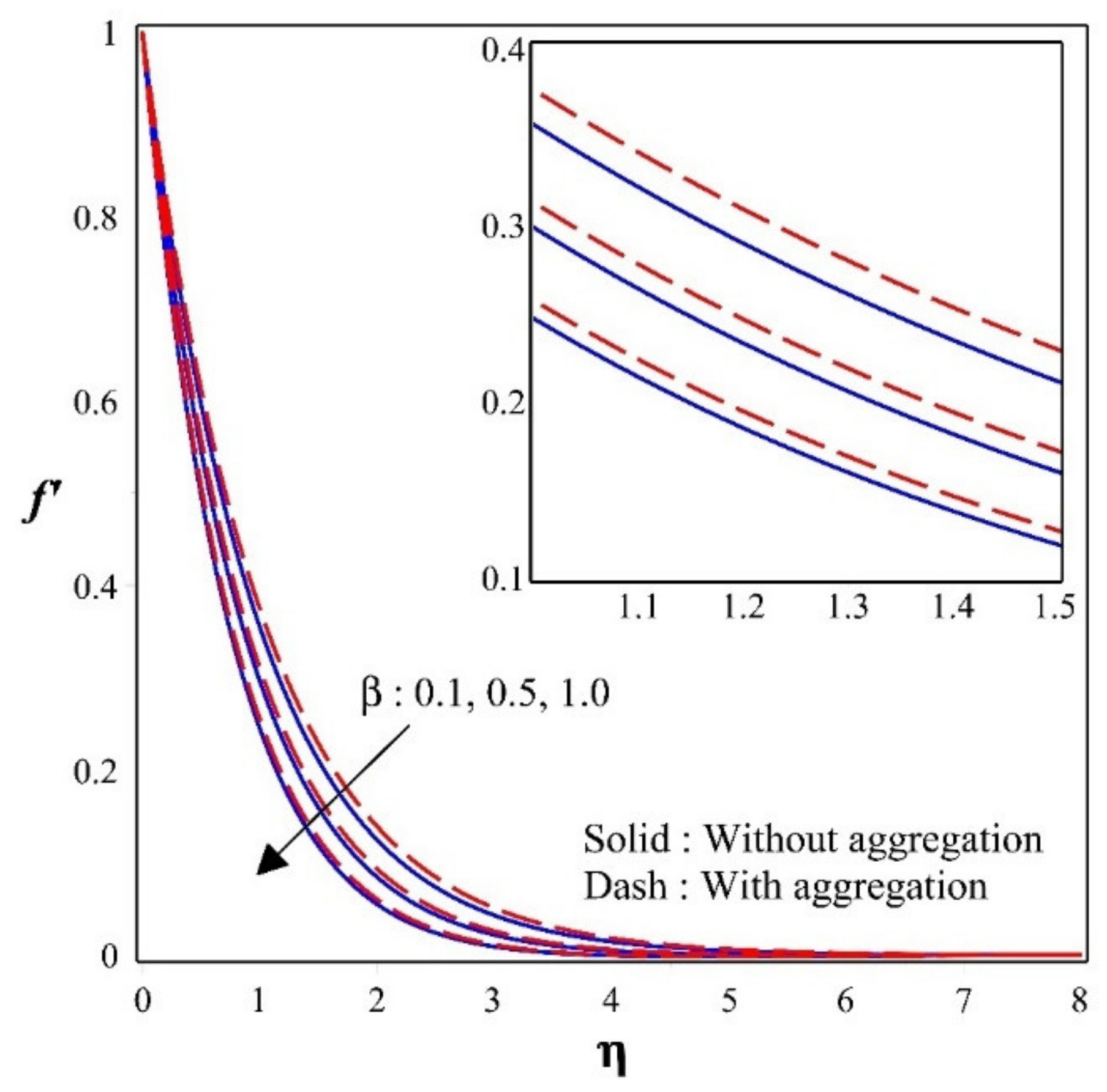 Nanomaterials 12 00977 g002