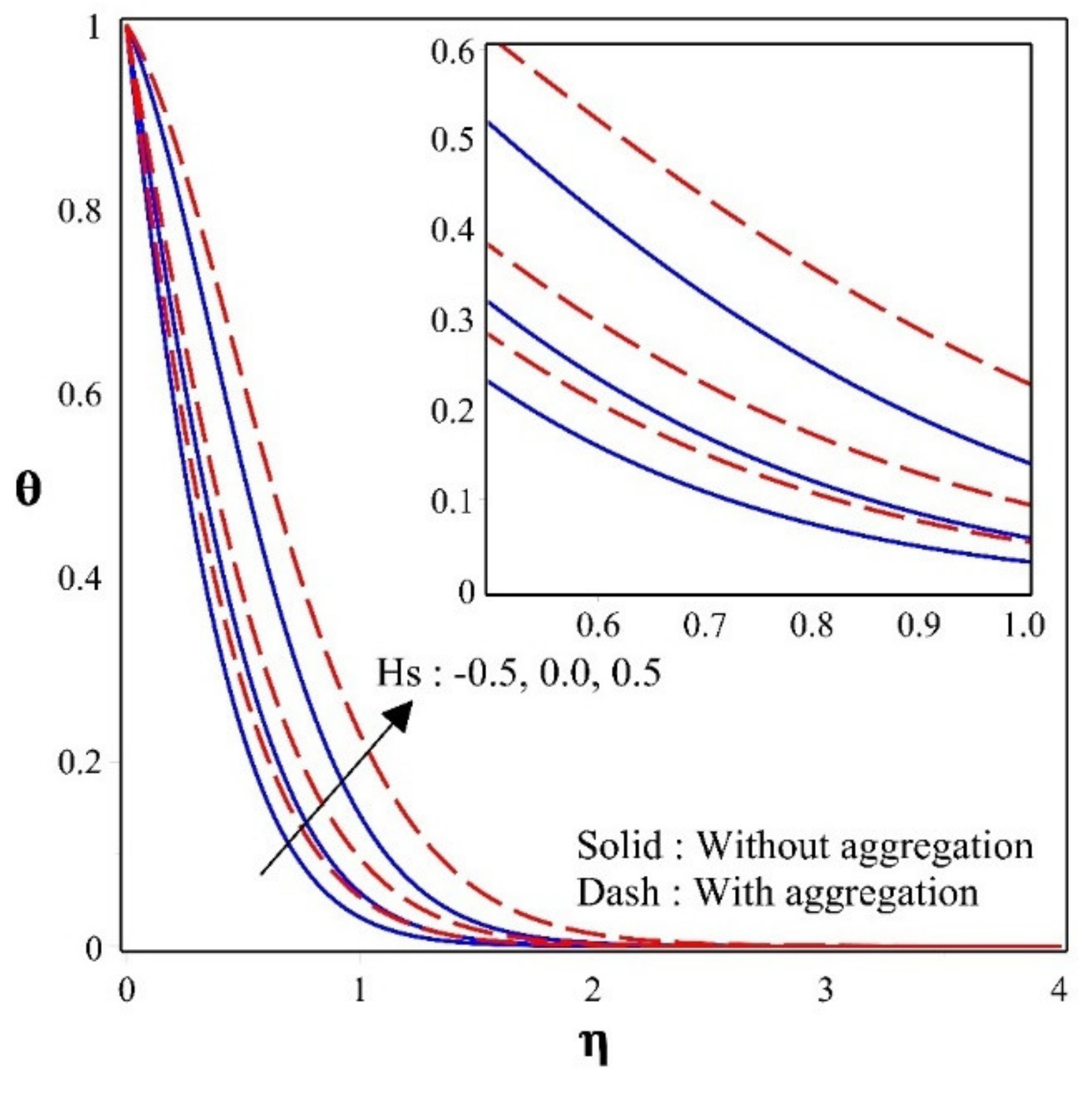 Nanomaterials 12 00977 g004